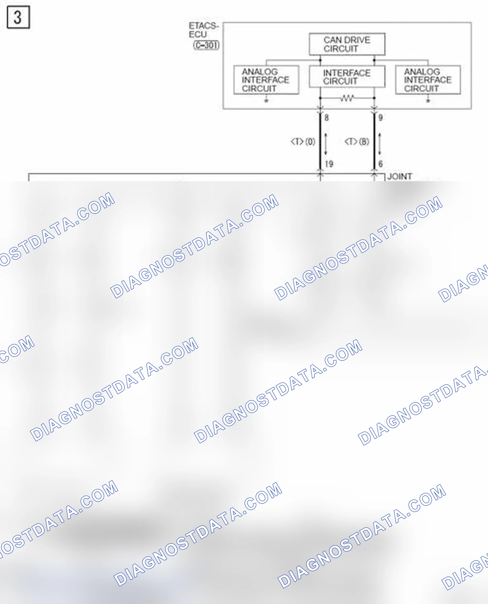 Scheme 1058