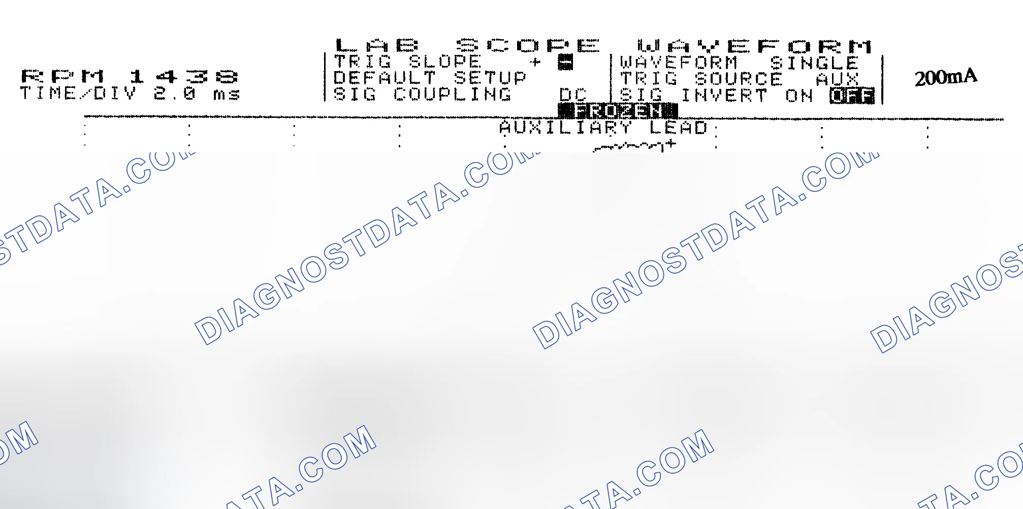 Scheme 15: Single Injector w/Normal Current Flow - Current Pattern