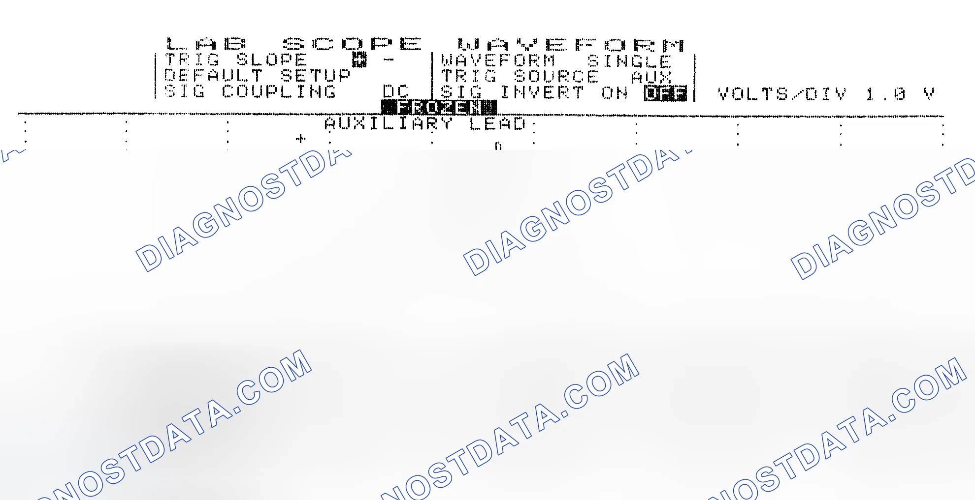 Scheme 19: Single Injector w/Excessive Current Flow - Current Pattern