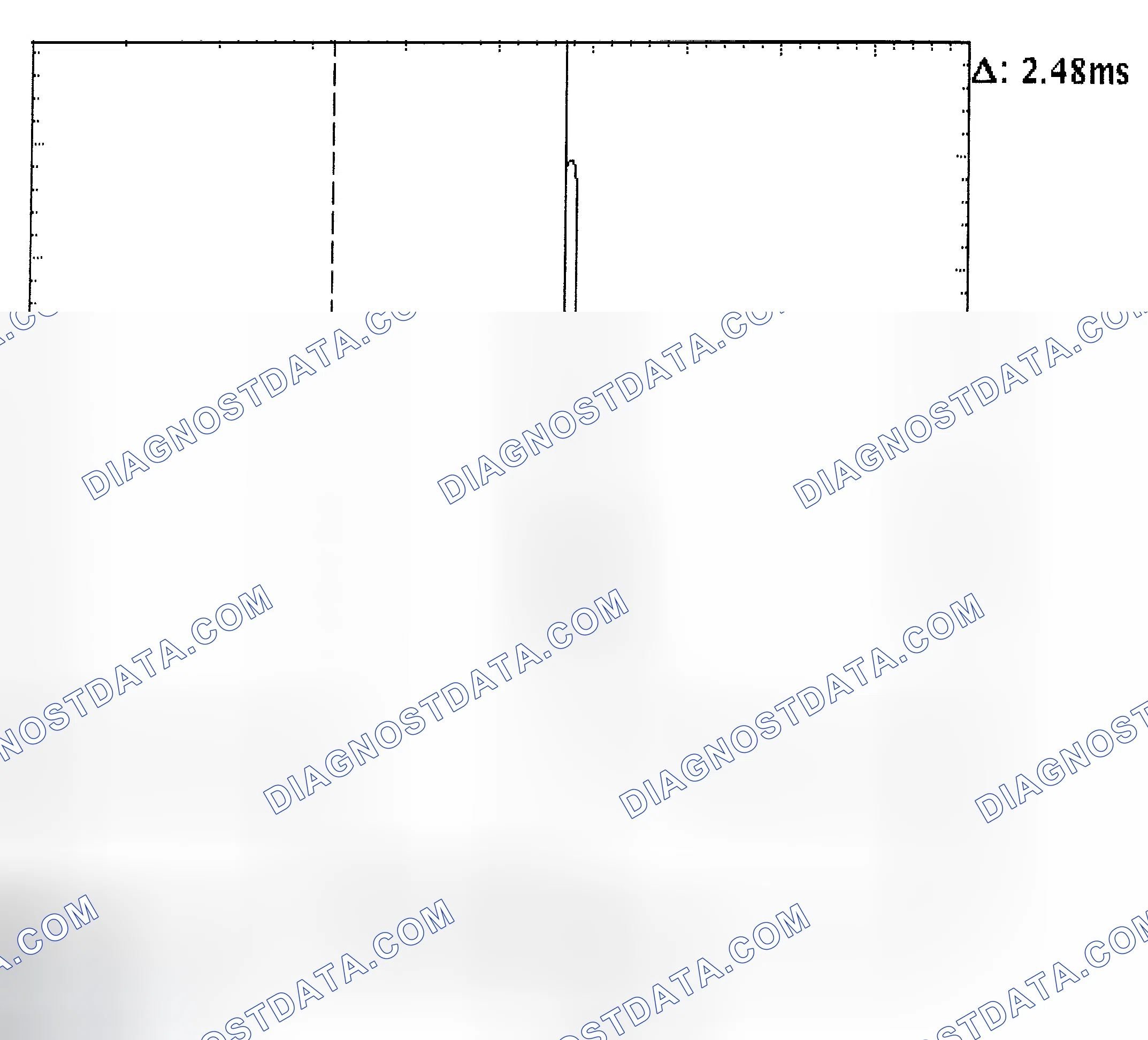 Scheme 24: Injector Bank - Known Good - Voltage Pattern
