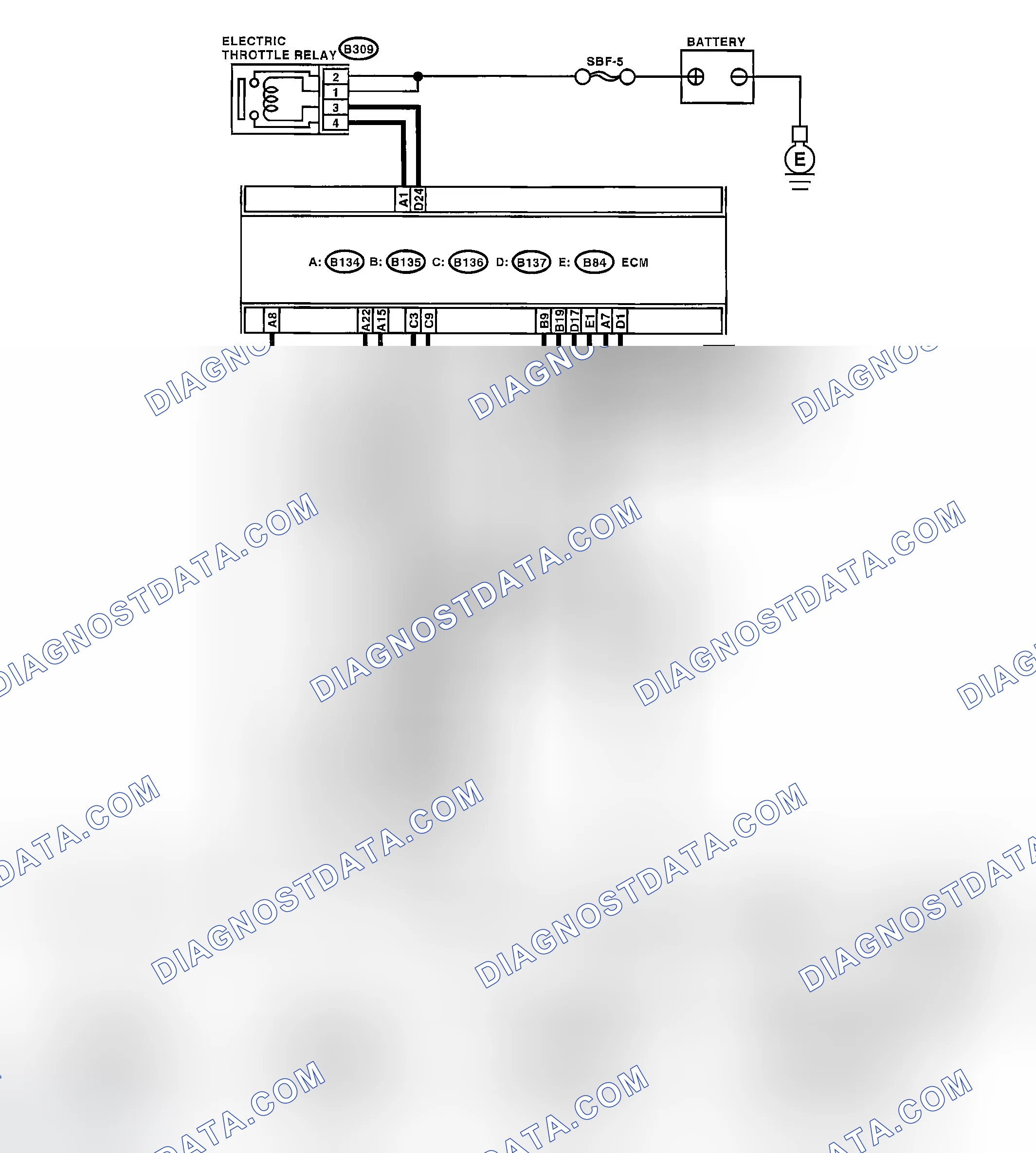 Scheme 936: WIRING DIAGRAM