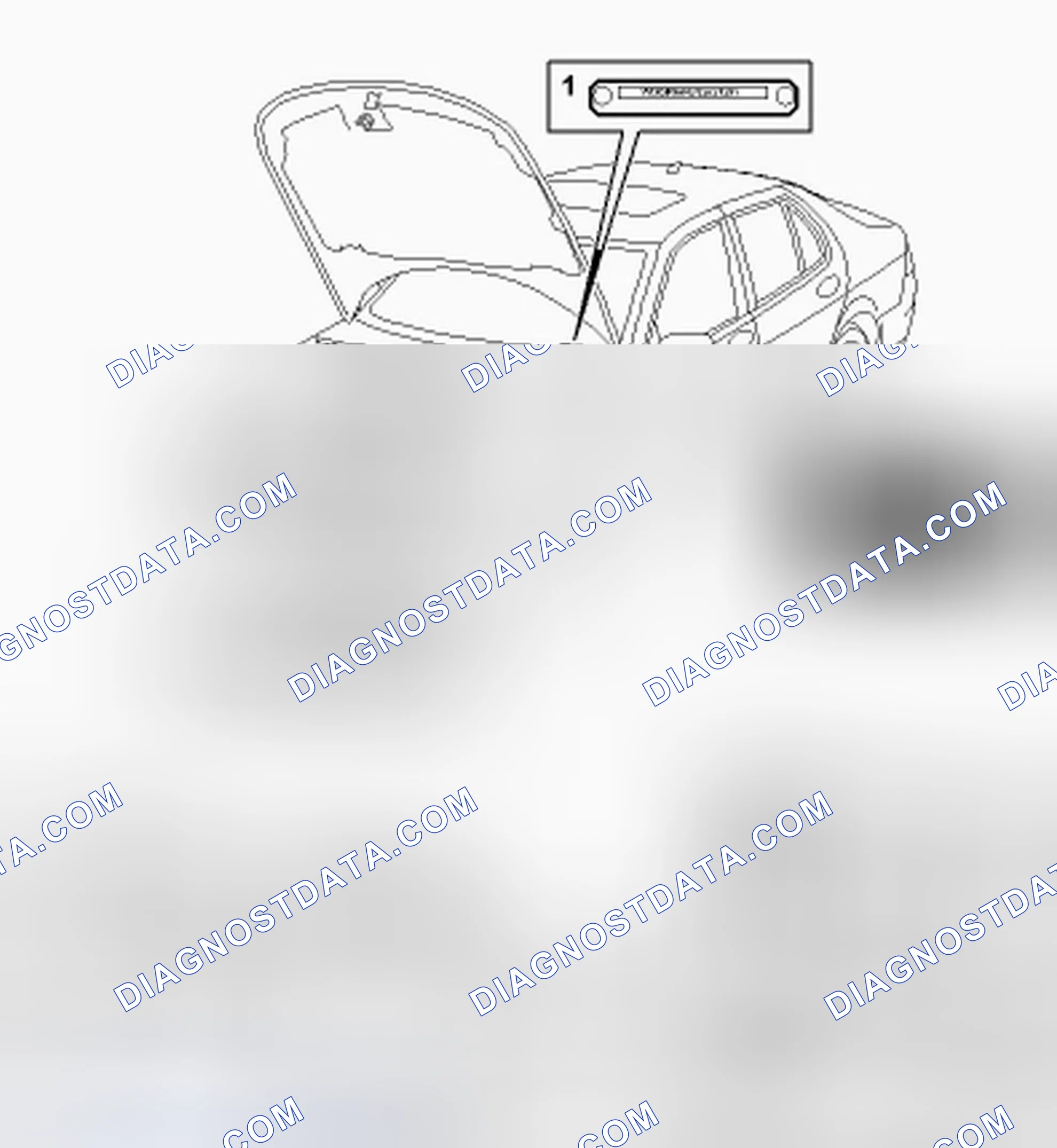 Scheme 6: Vehicle Identification Number
