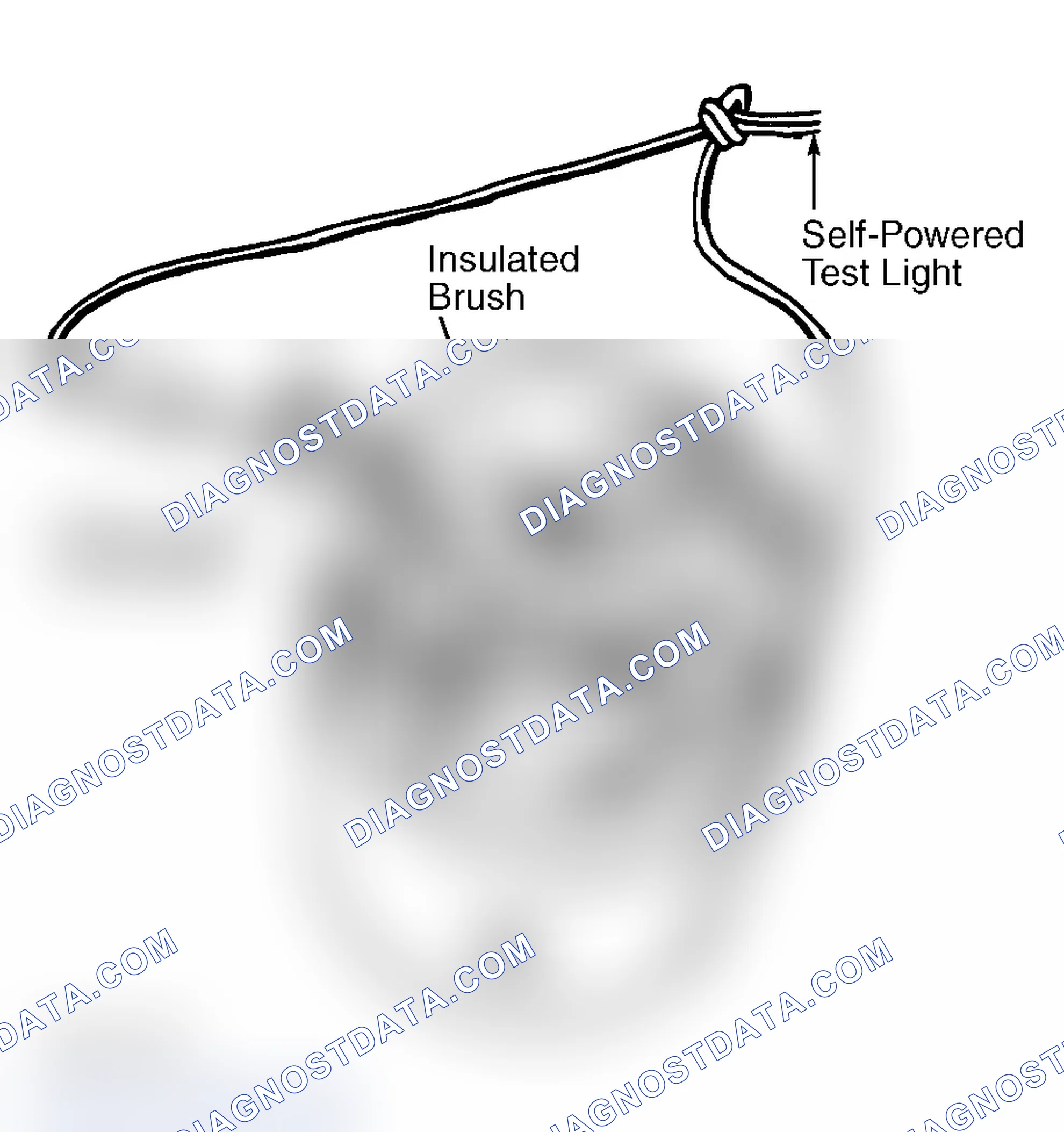 Scheme 5: FIELD COIL OPEN TEST
