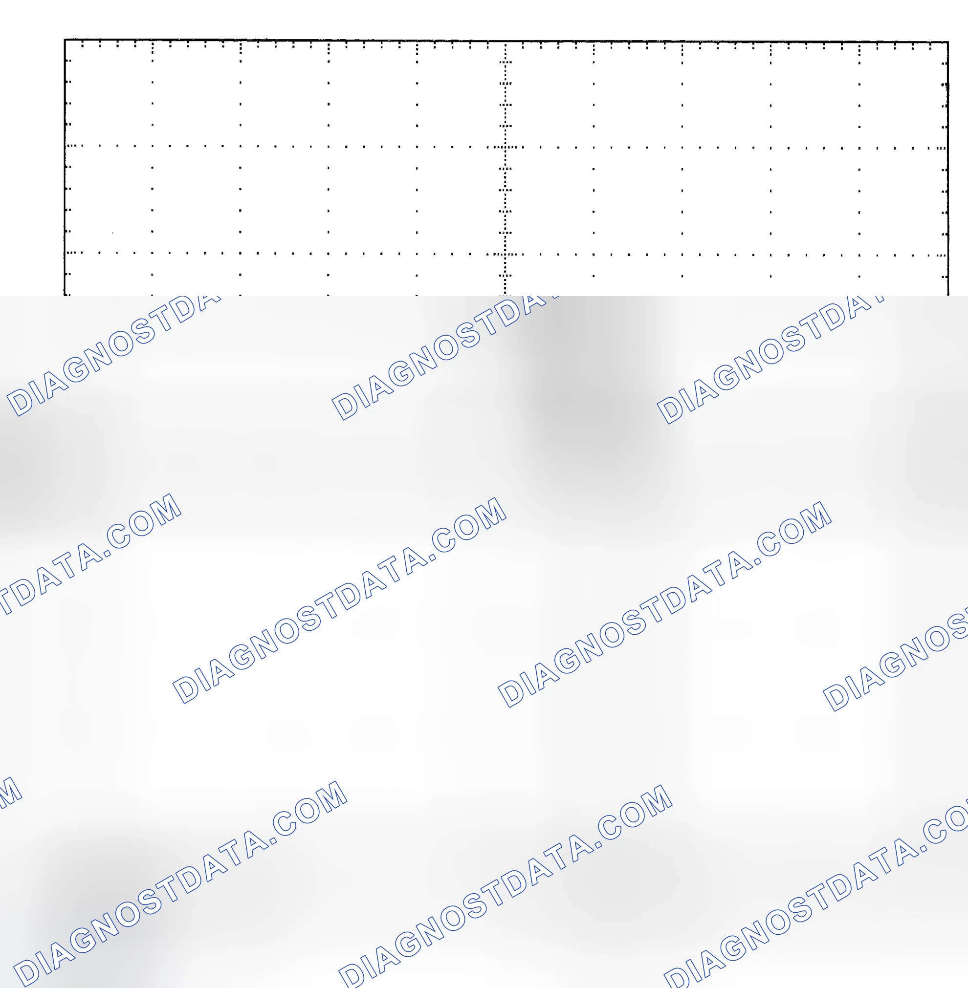 Scheme 25: Single Injector - Known Good - Voltage Pattern