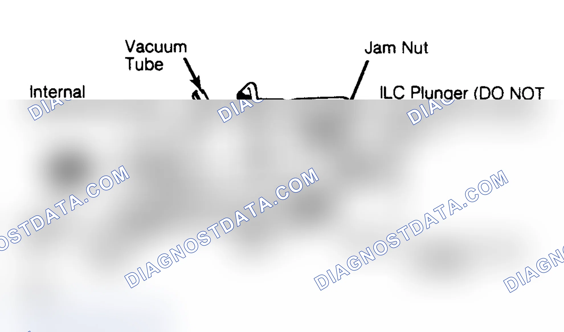 Scheme 10: Adjusting Idle Load Compensator