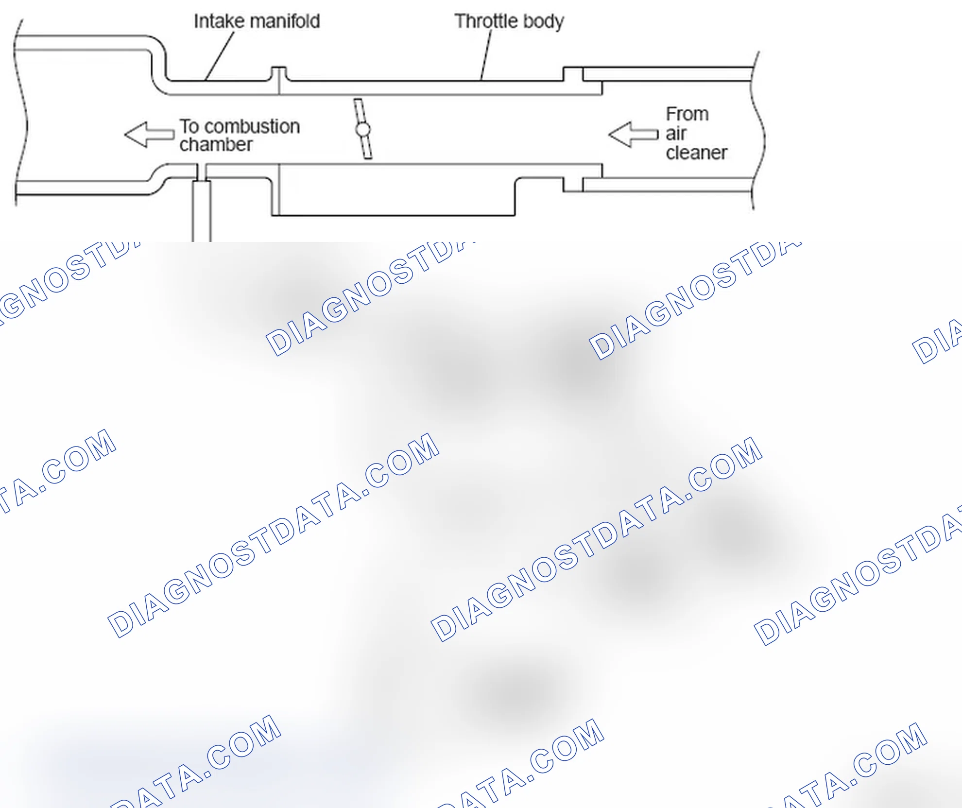 Scheme 17: < Turbo >