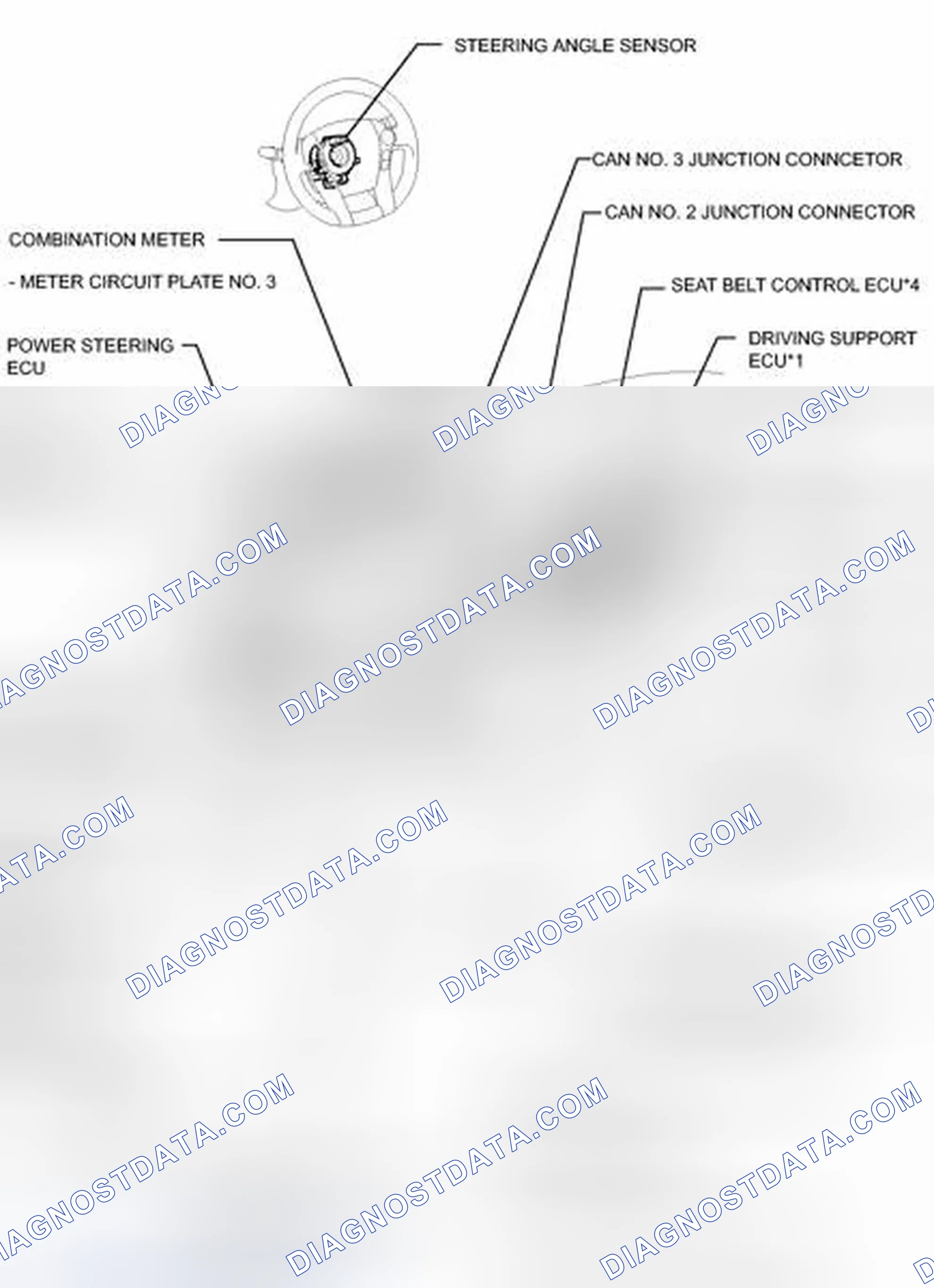 Scheme 34: ILLUSTRATION