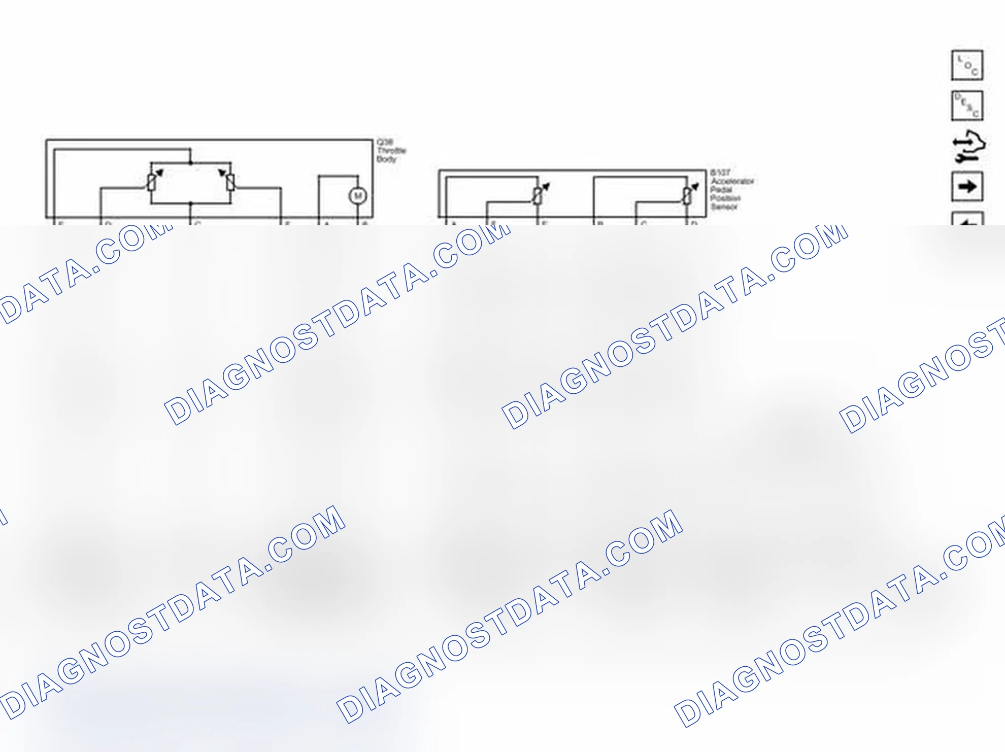 Scheme 5: Engine Data Sensors - Throttle Controls