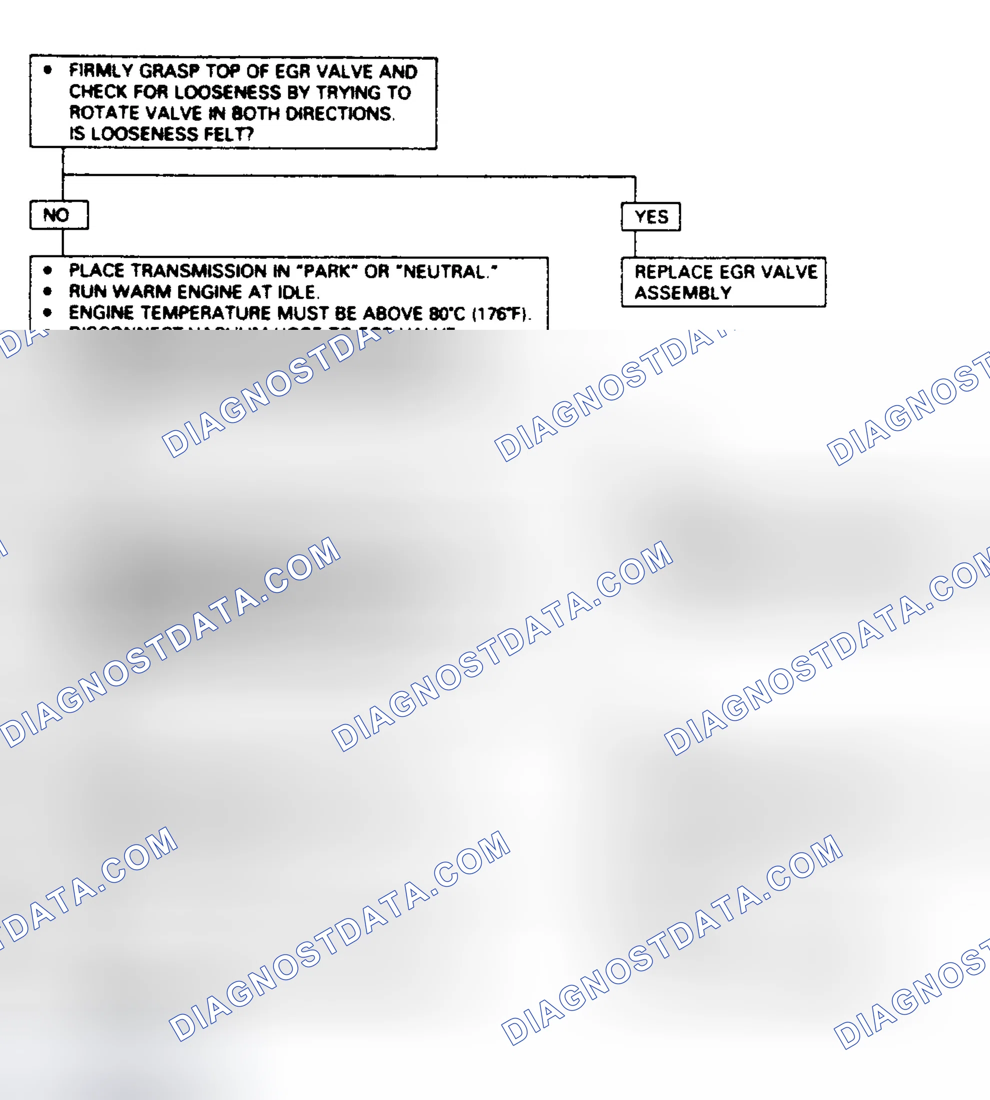 Scheme 112