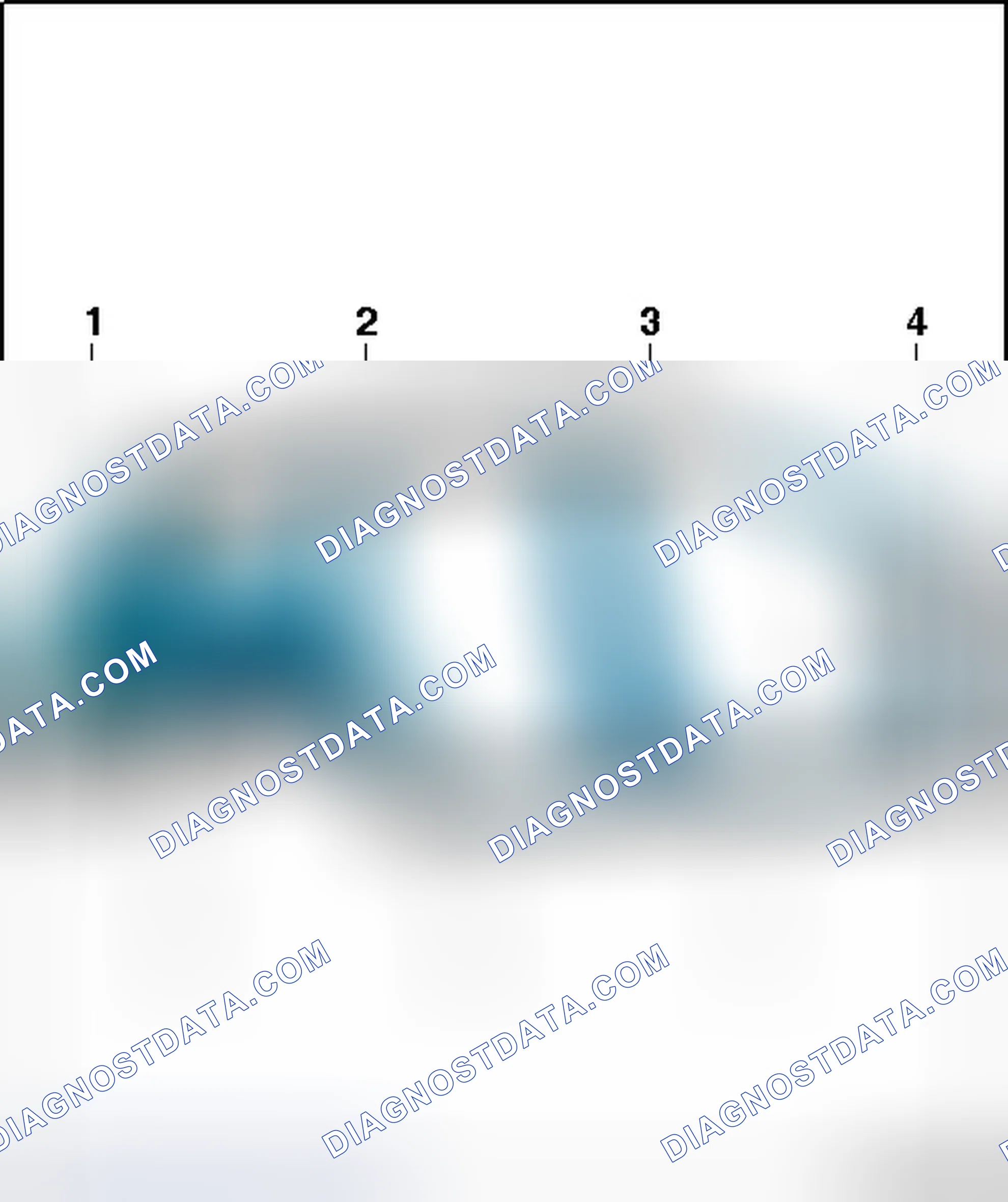 Scheme 26: TRIM PANELS OVERVIEW