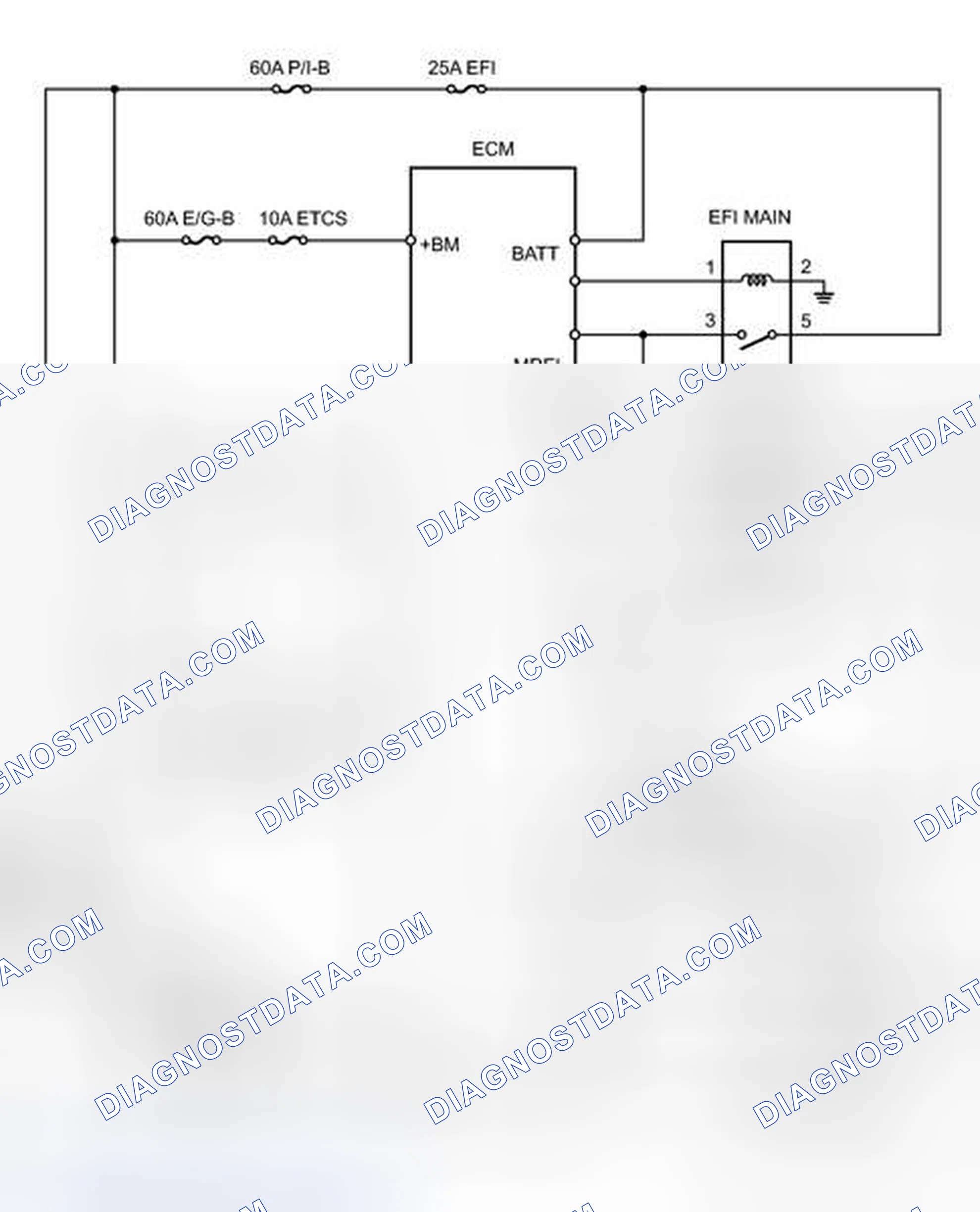 Scheme 739