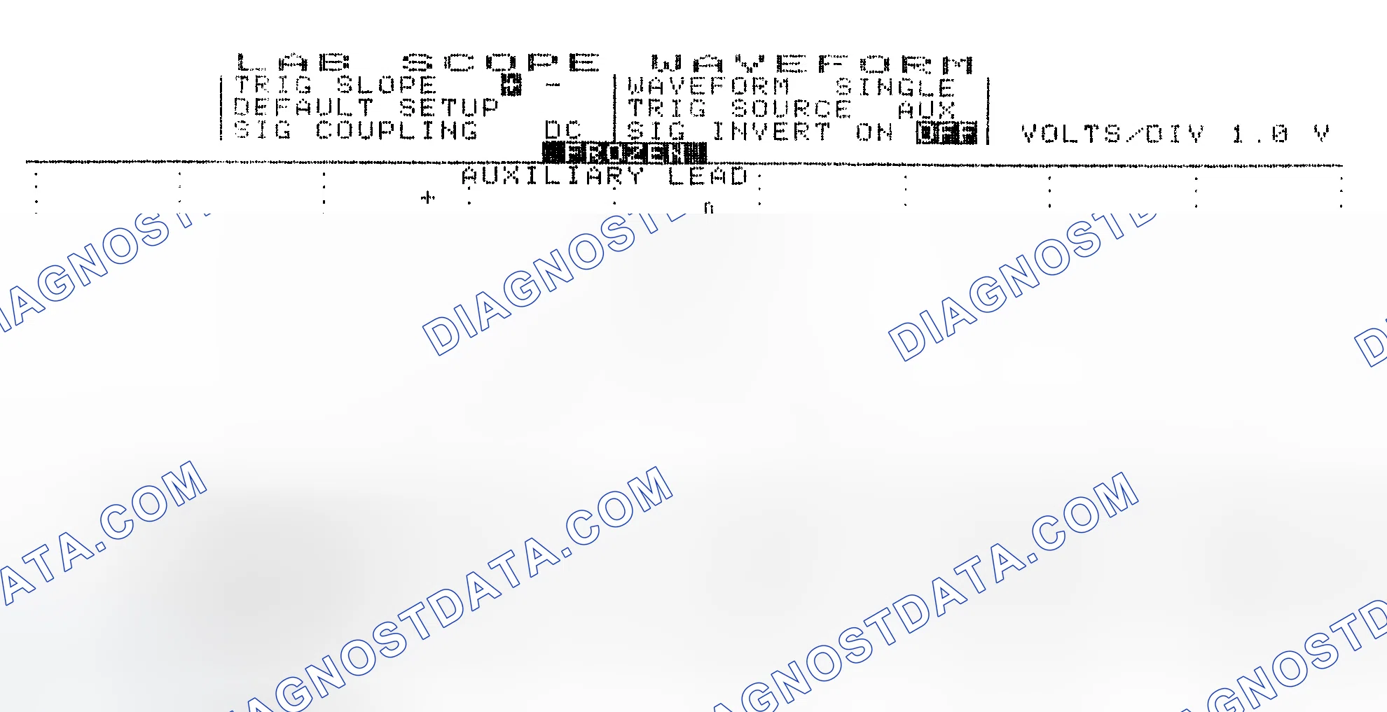 Scheme 19: Single Injector w/Excessive Current Flow - Current Pattern