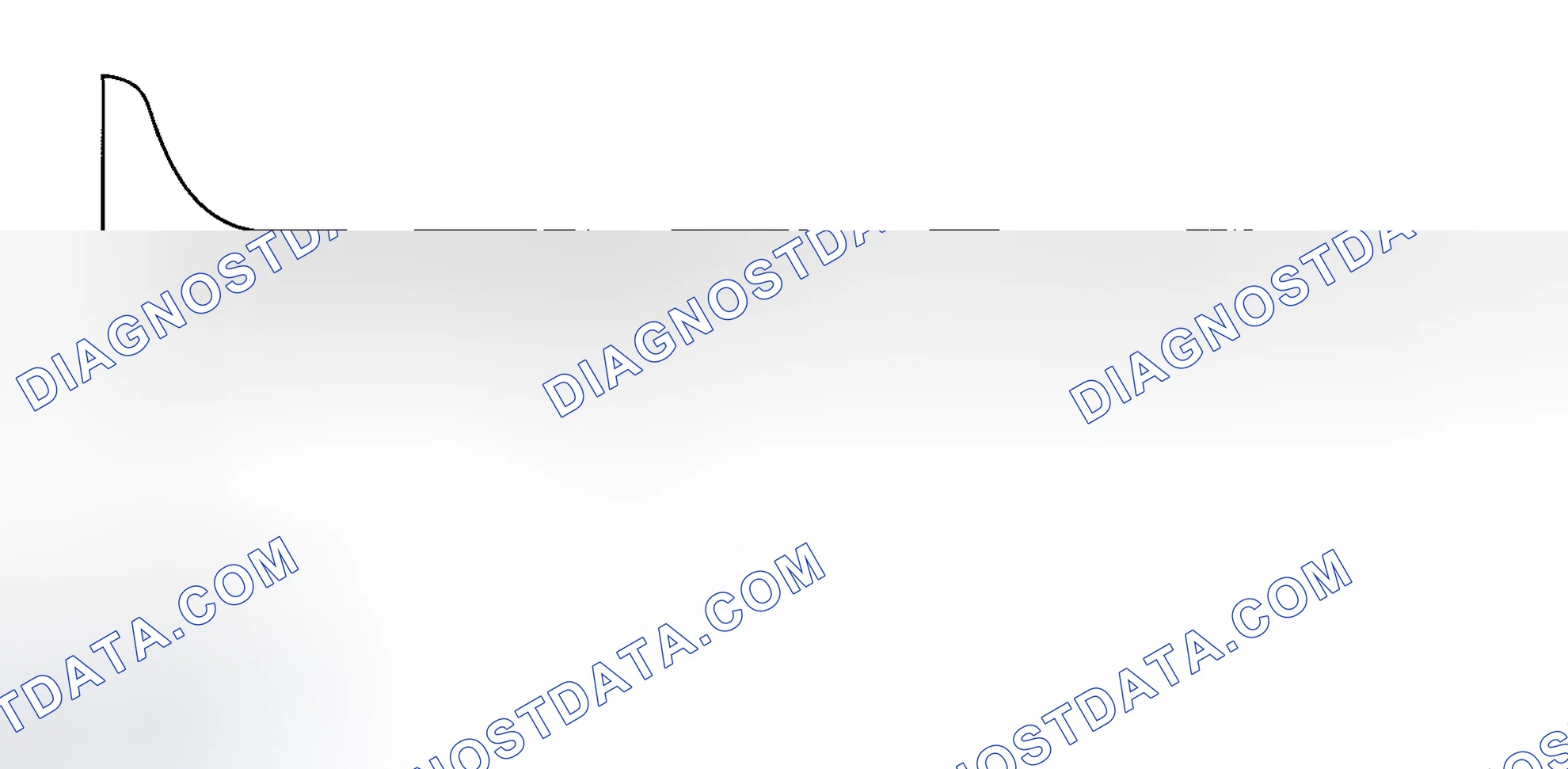 Scheme 29: Sodium-filled Exhaust Valves