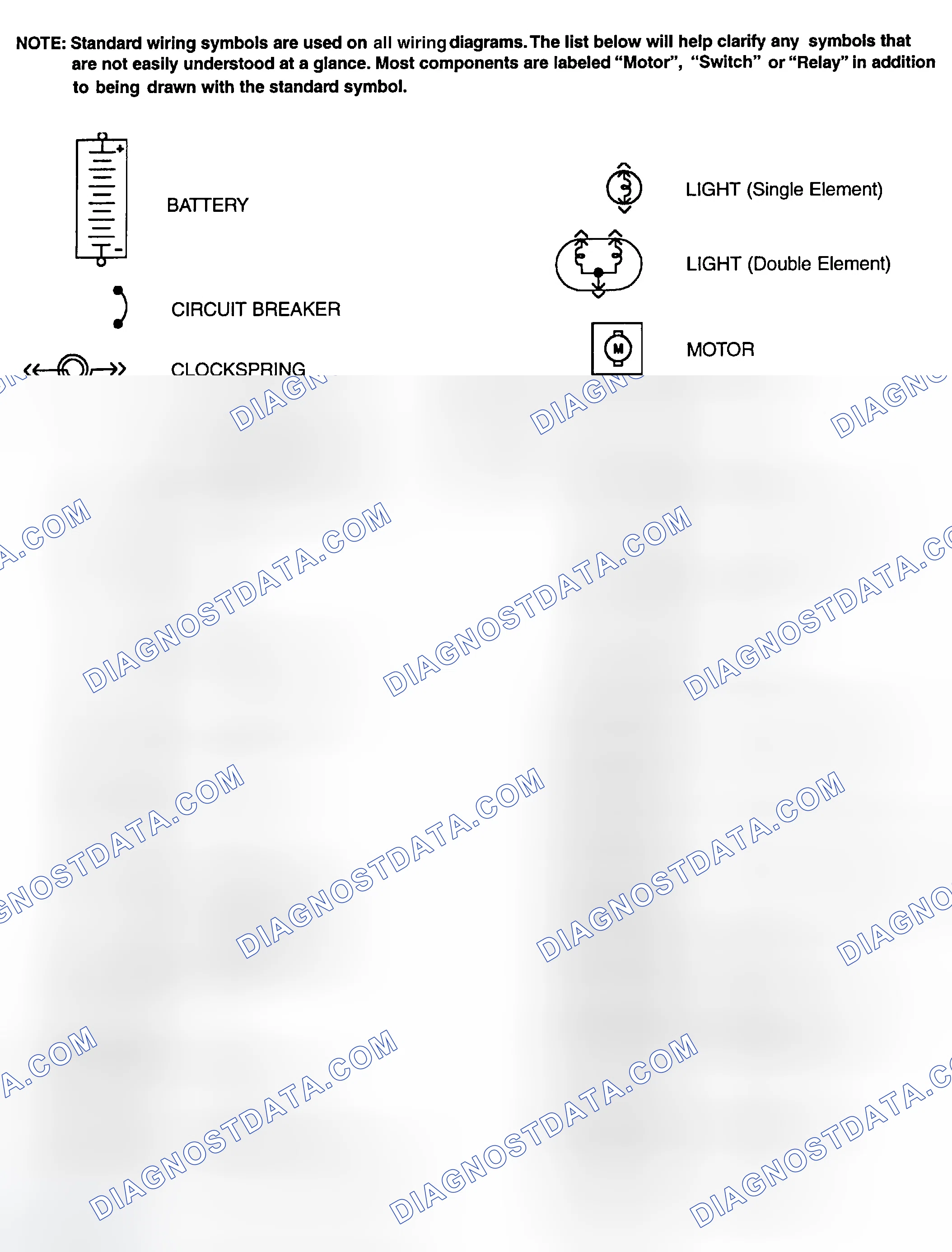 Scheme 1: Identifying Standard Wiring Diagram Symbols
