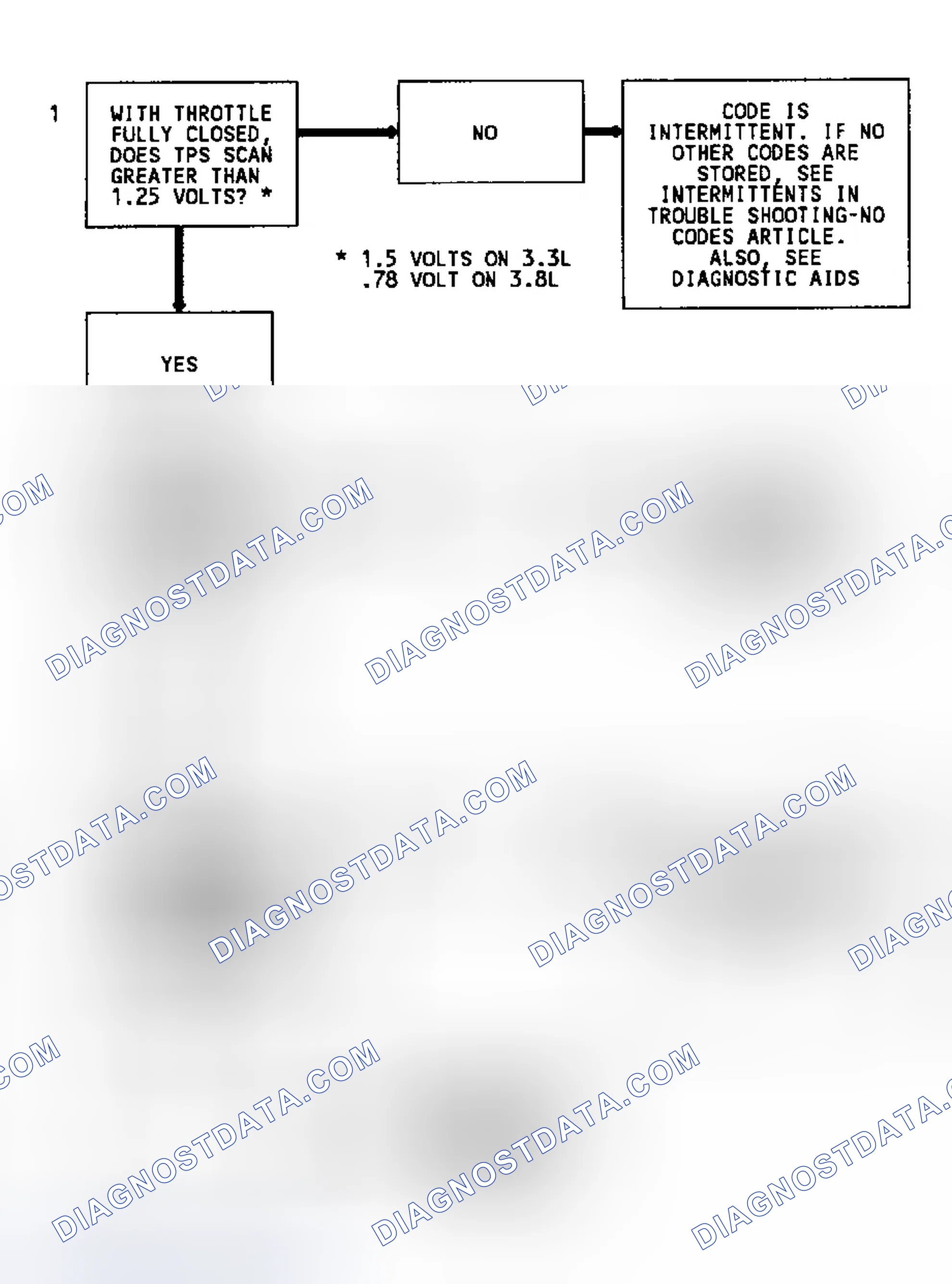 Scheme 217