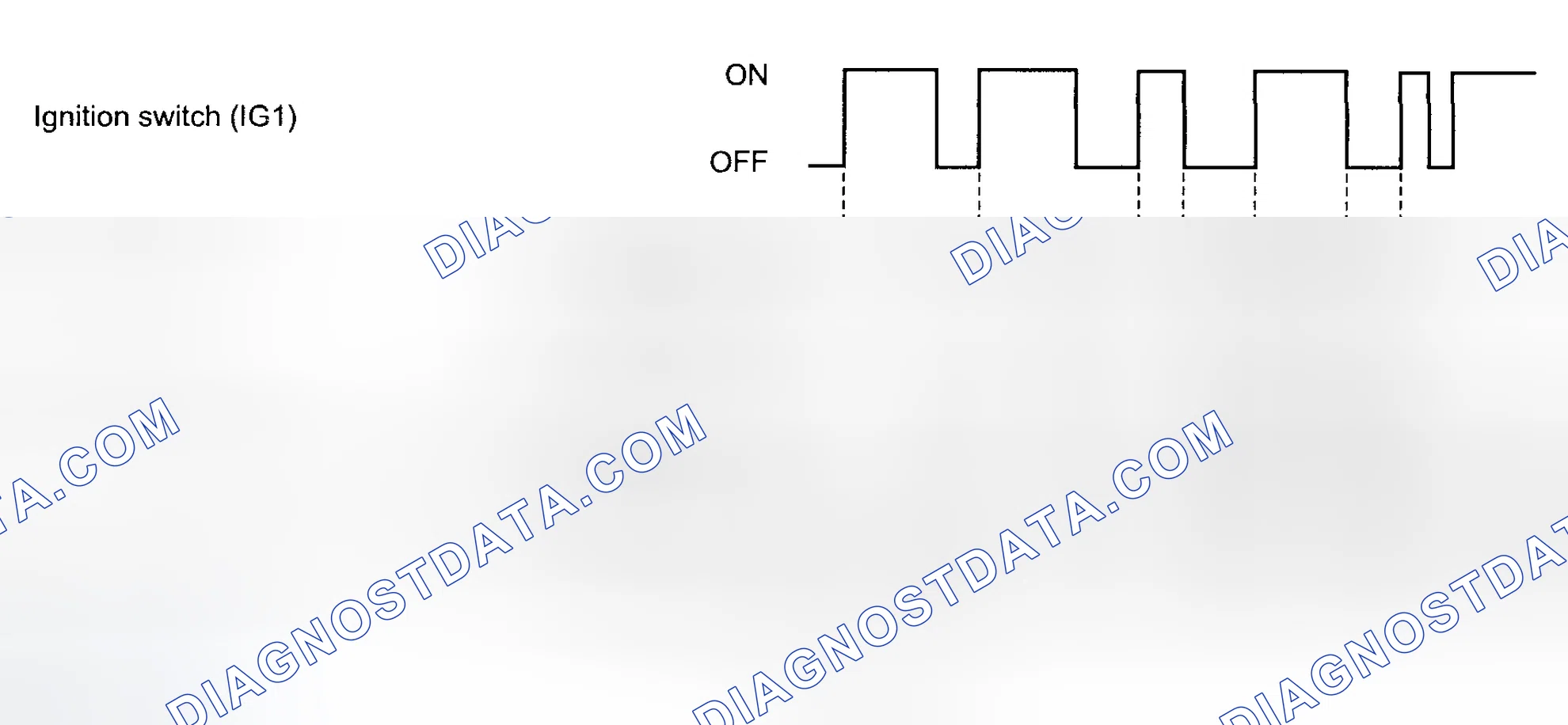 Scheme 104: Seat Belt Tone Alarm Function