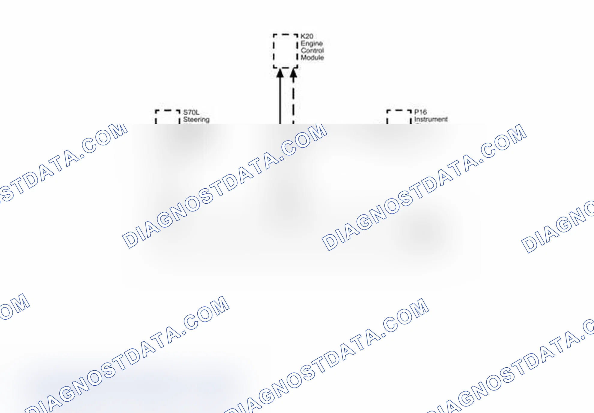 Scheme 4: Cruise Control System Block Diagram