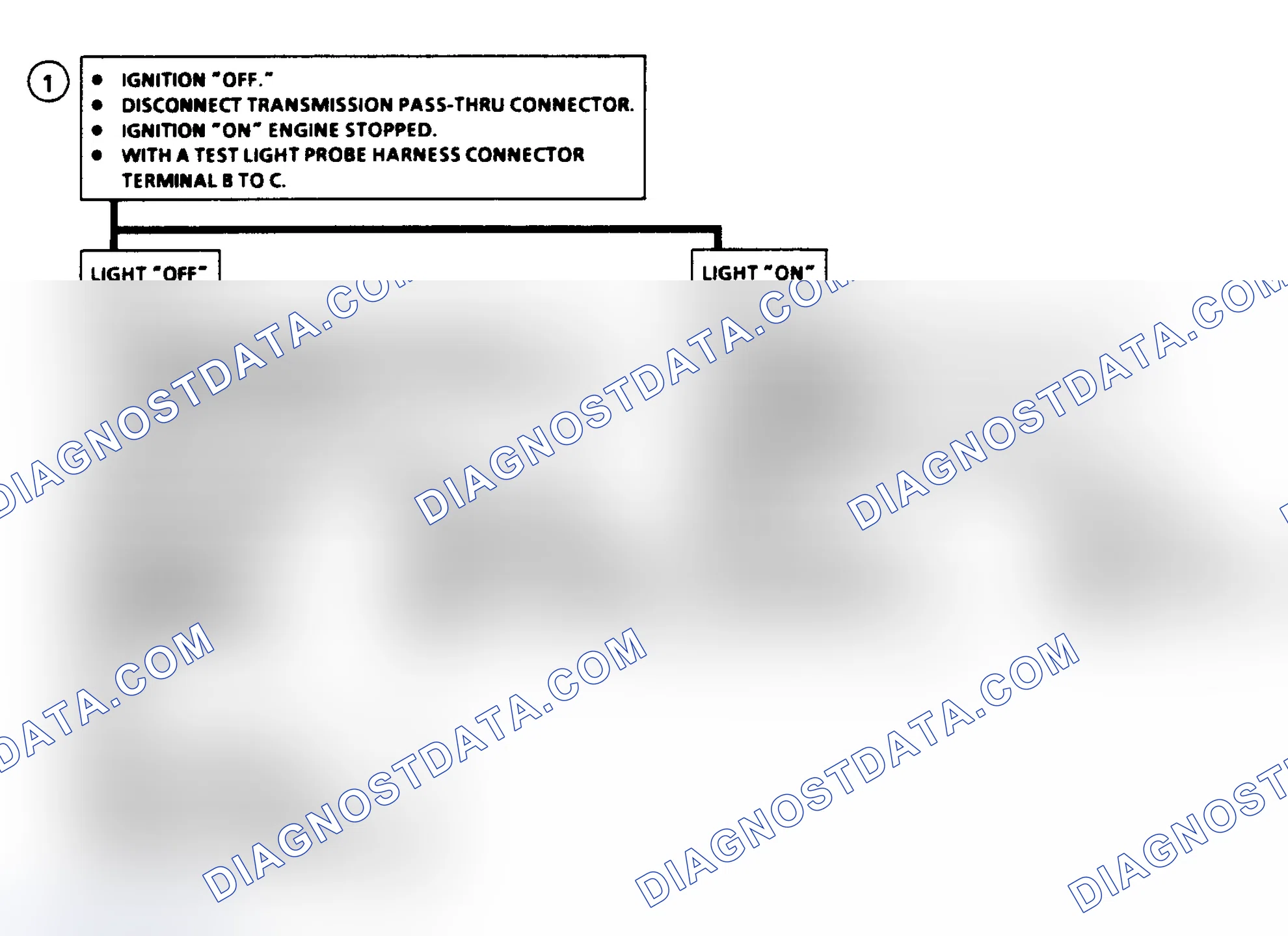 Scheme 302: Diagnostic Aids