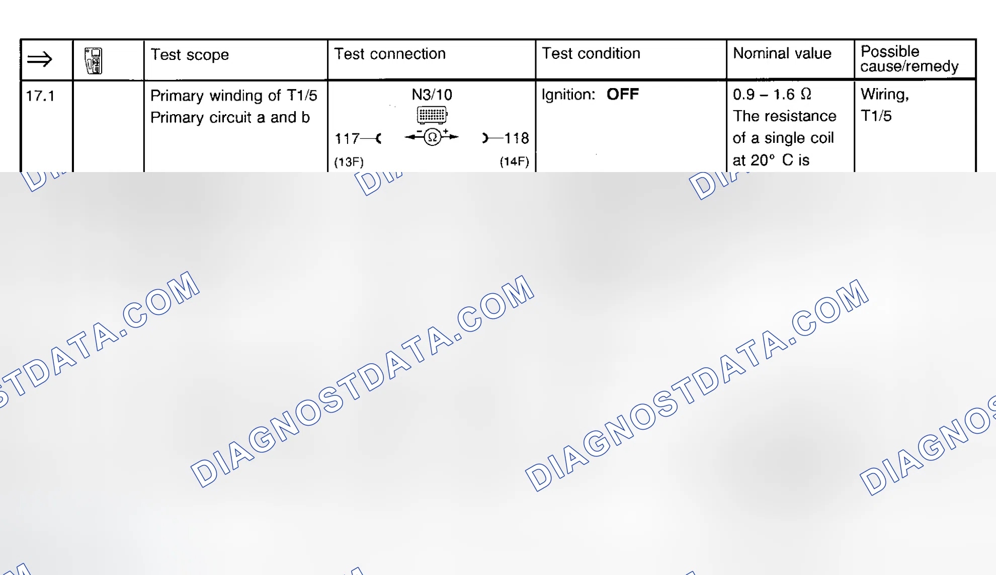 Scheme 107: Ignition System Test (Steps 17.1-18.1)