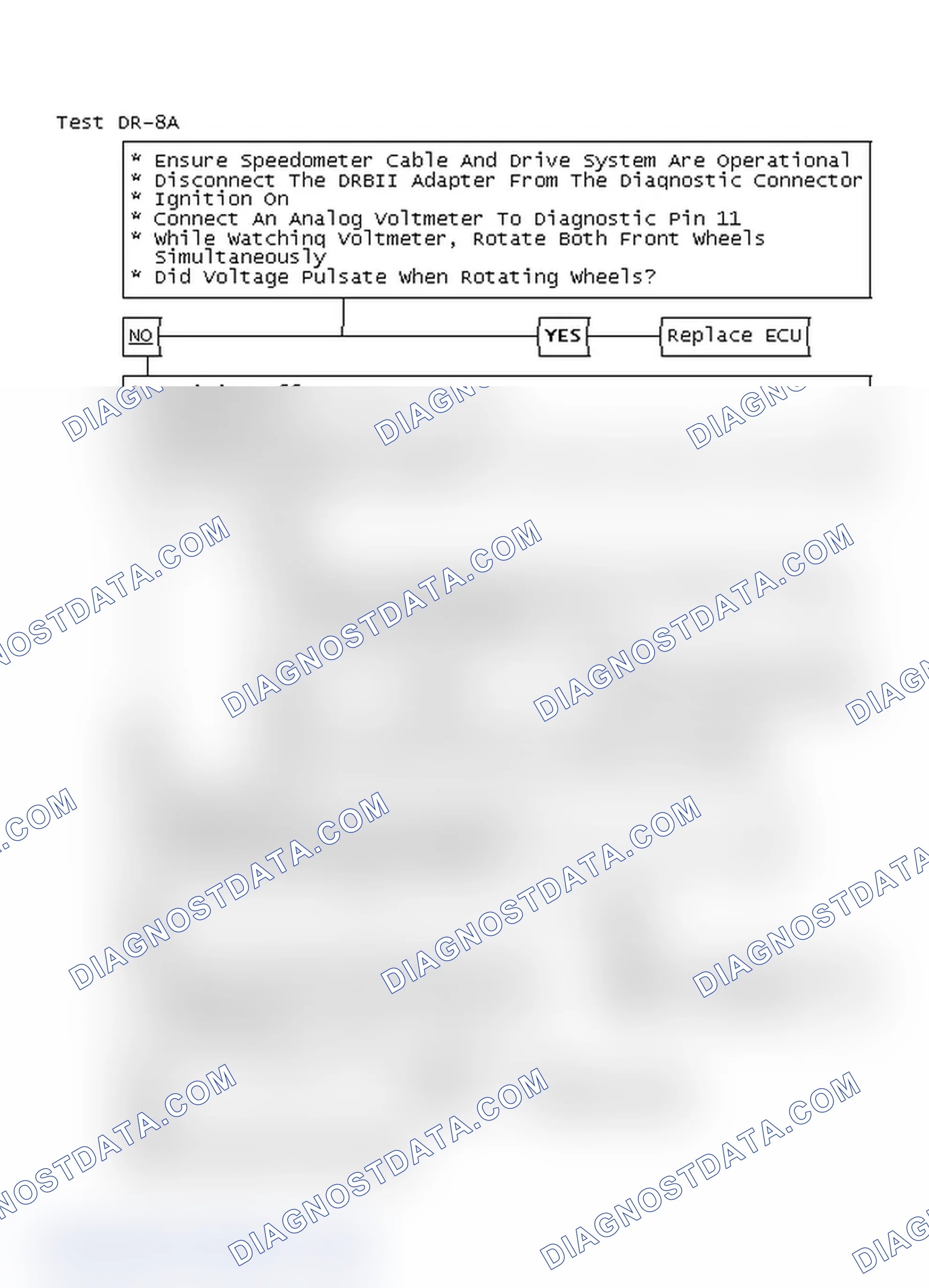 Scheme 160: Test DR-8A