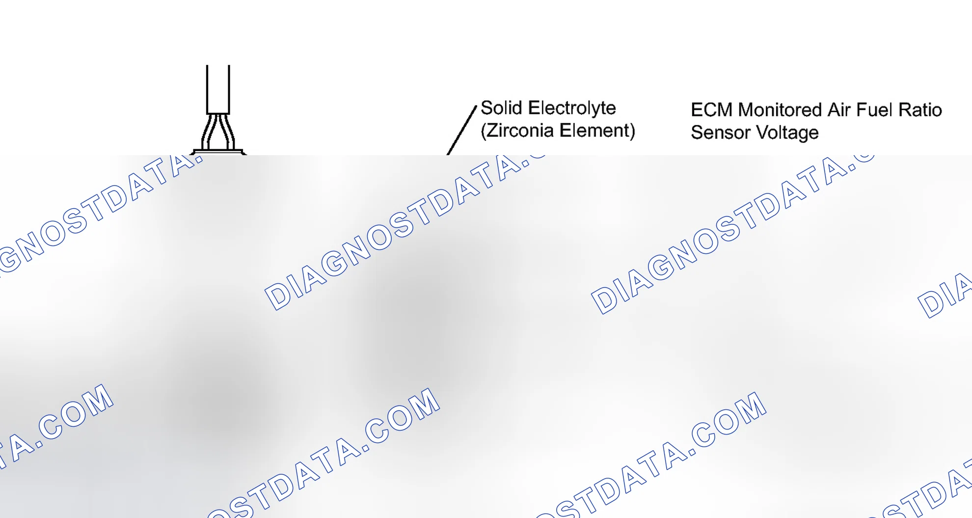 Scheme 49: DESCRIPTION