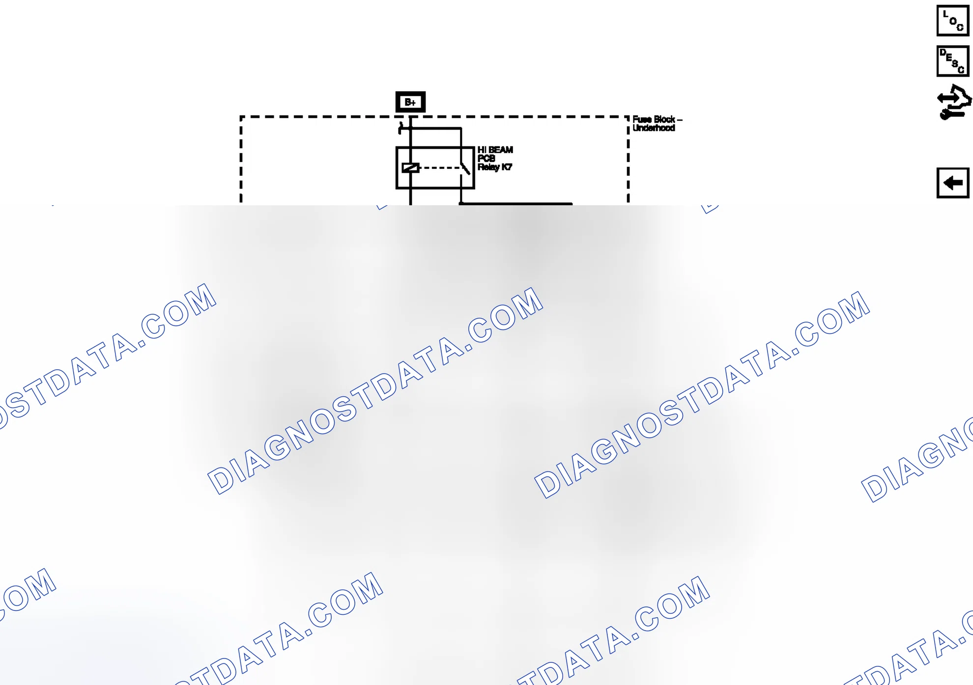 Scheme 3: High Beams