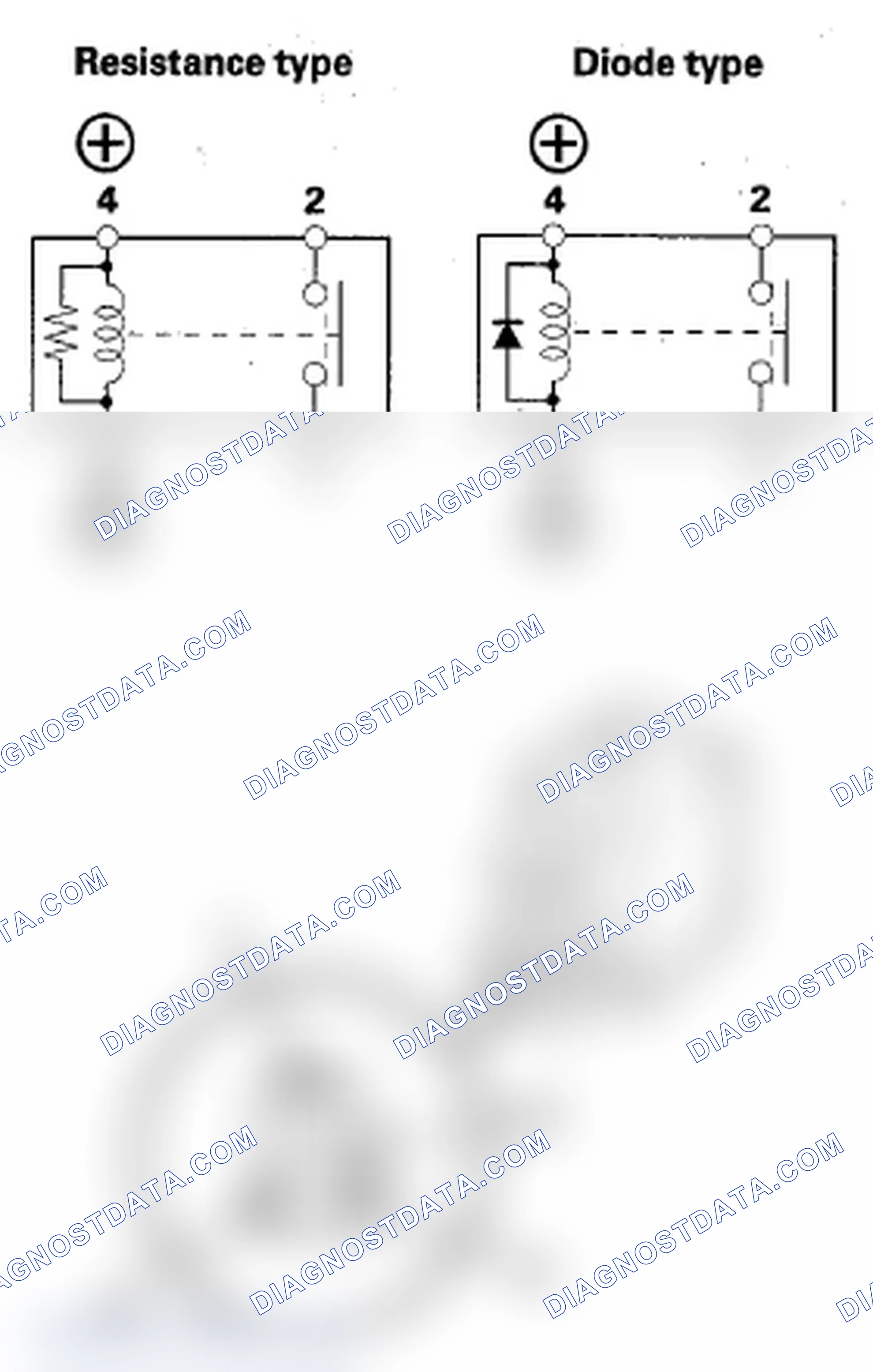 Scheme 1049
