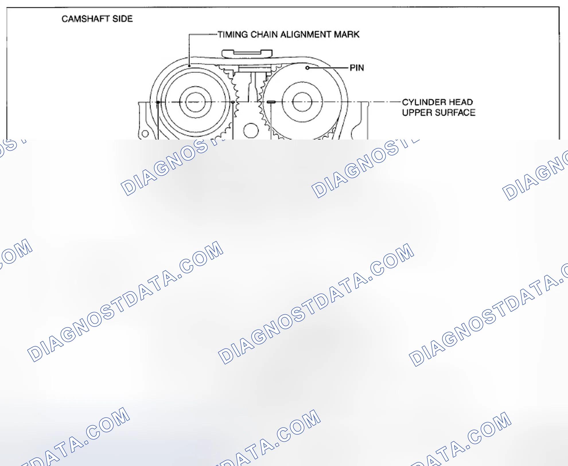 Scheme 146: Timing Chain Installation Note