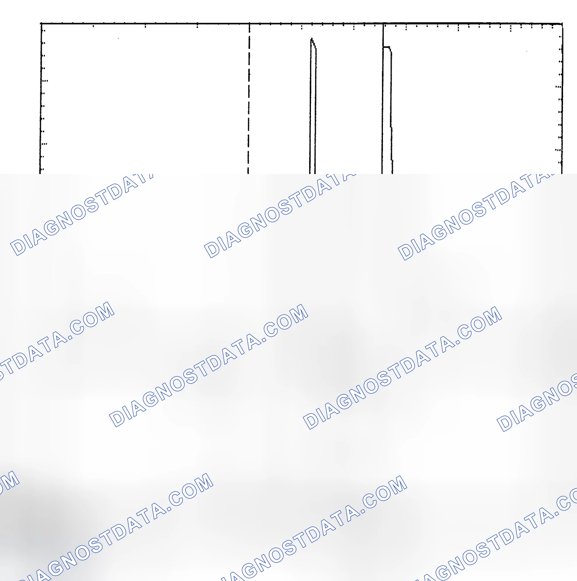 Scheme 6: Identifying Current Controlled Type Injector Pattern