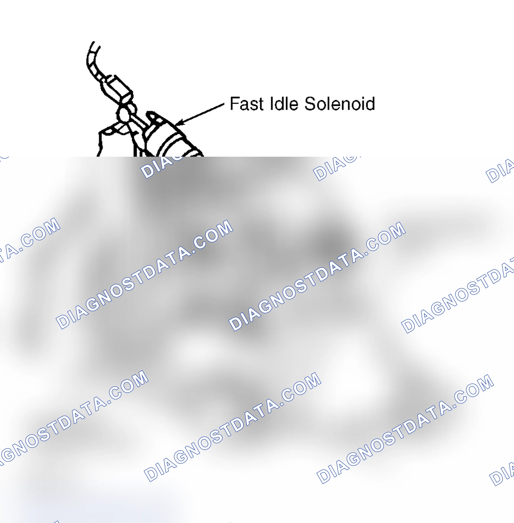 Scheme 1: IDLE SPEED (6.5L DIESEL)