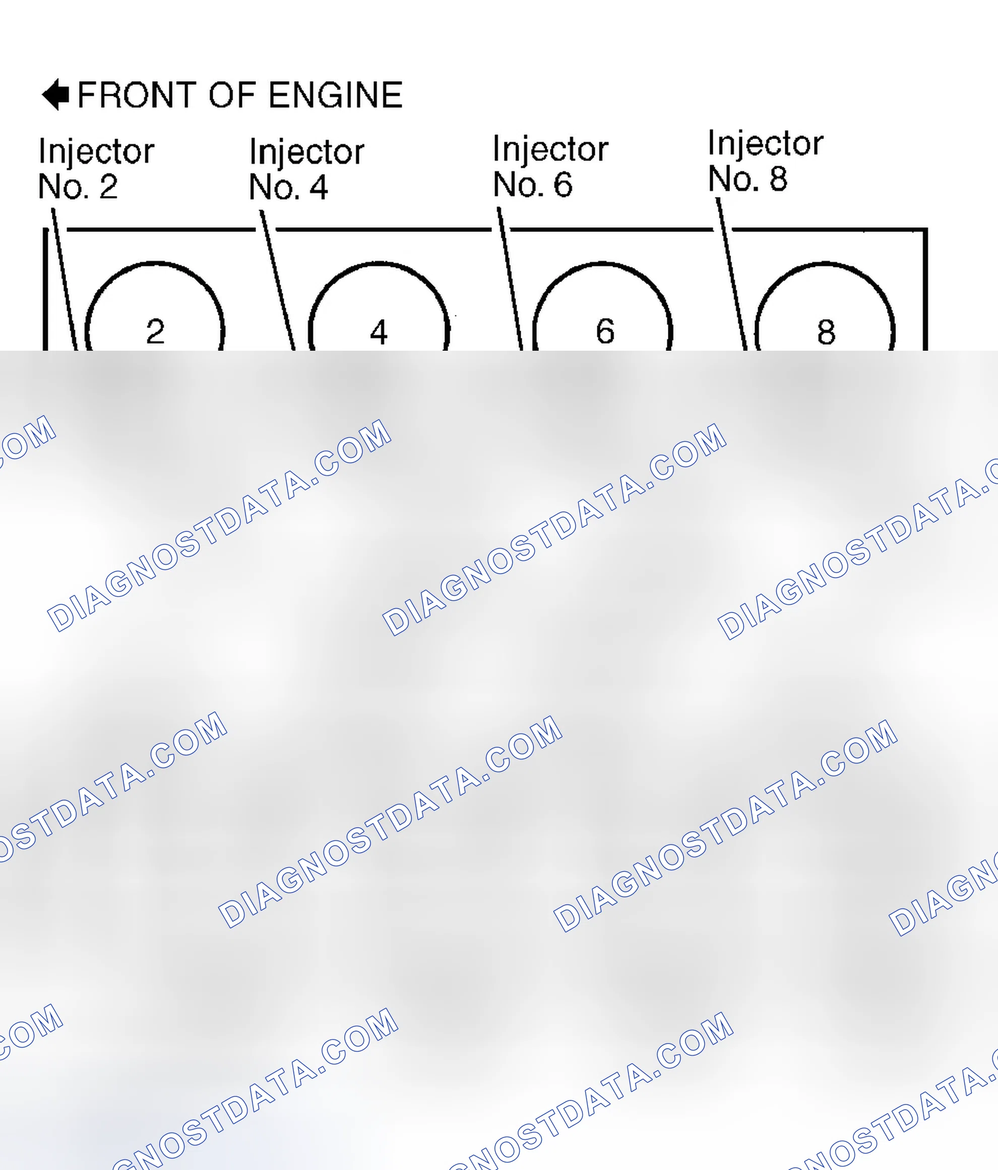 Scheme 3: Firing Order (4.7L)