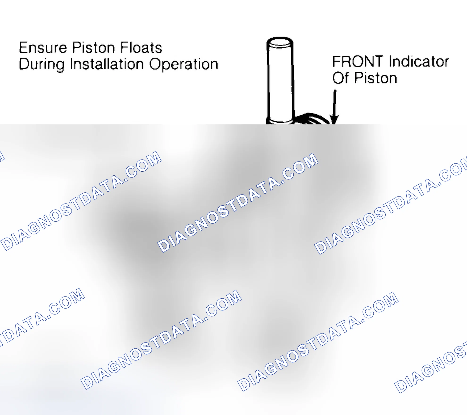 Scheme 12: Installing Typical Piston Pin