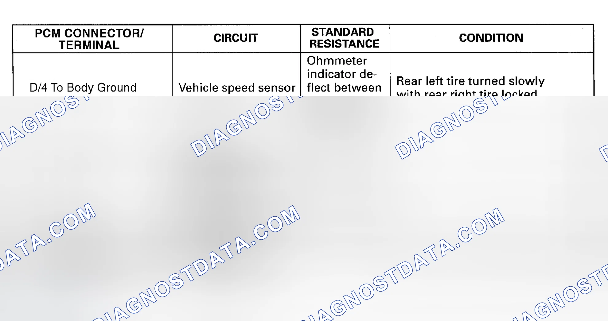 Scheme 25
