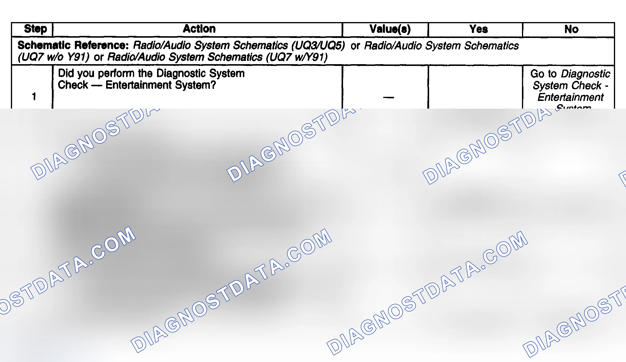 Scheme 68: Test Description