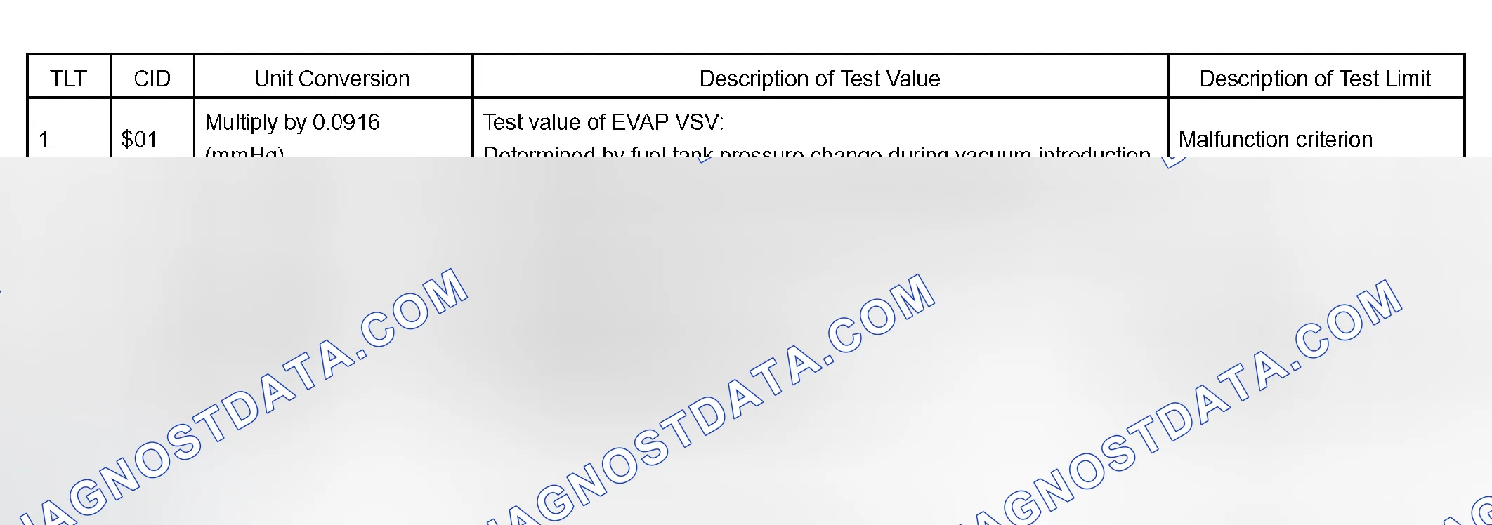 Scheme 667: TID $02: EVAP - Vacuum Monitor