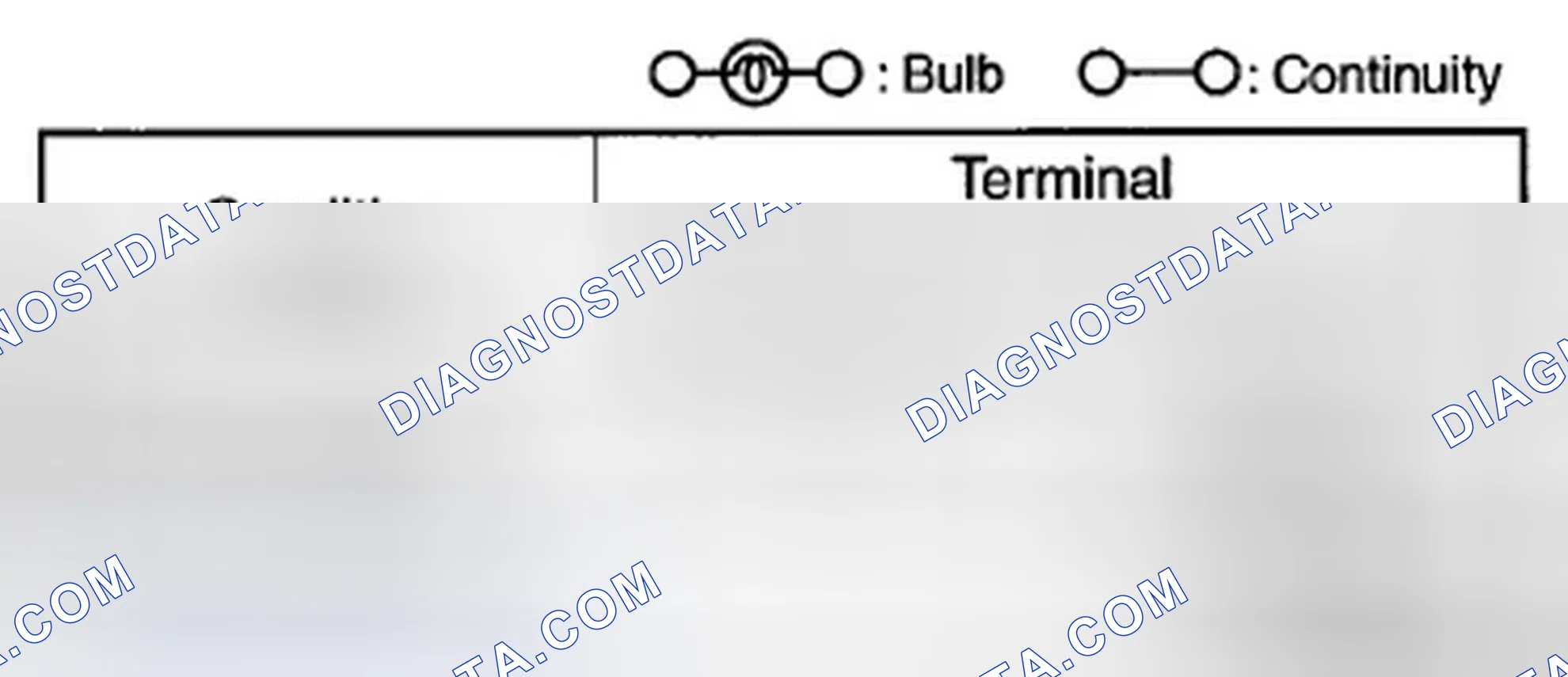 Scheme 37: TCS OFF SWITCH INSPECTION