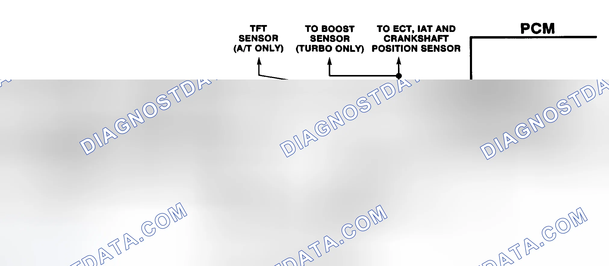 Scheme 219: EGR Control Press./BARO Sensor Output Check Schematic (6.5L Diesel) EGR Control Pressure/BARO Sensor Output Check