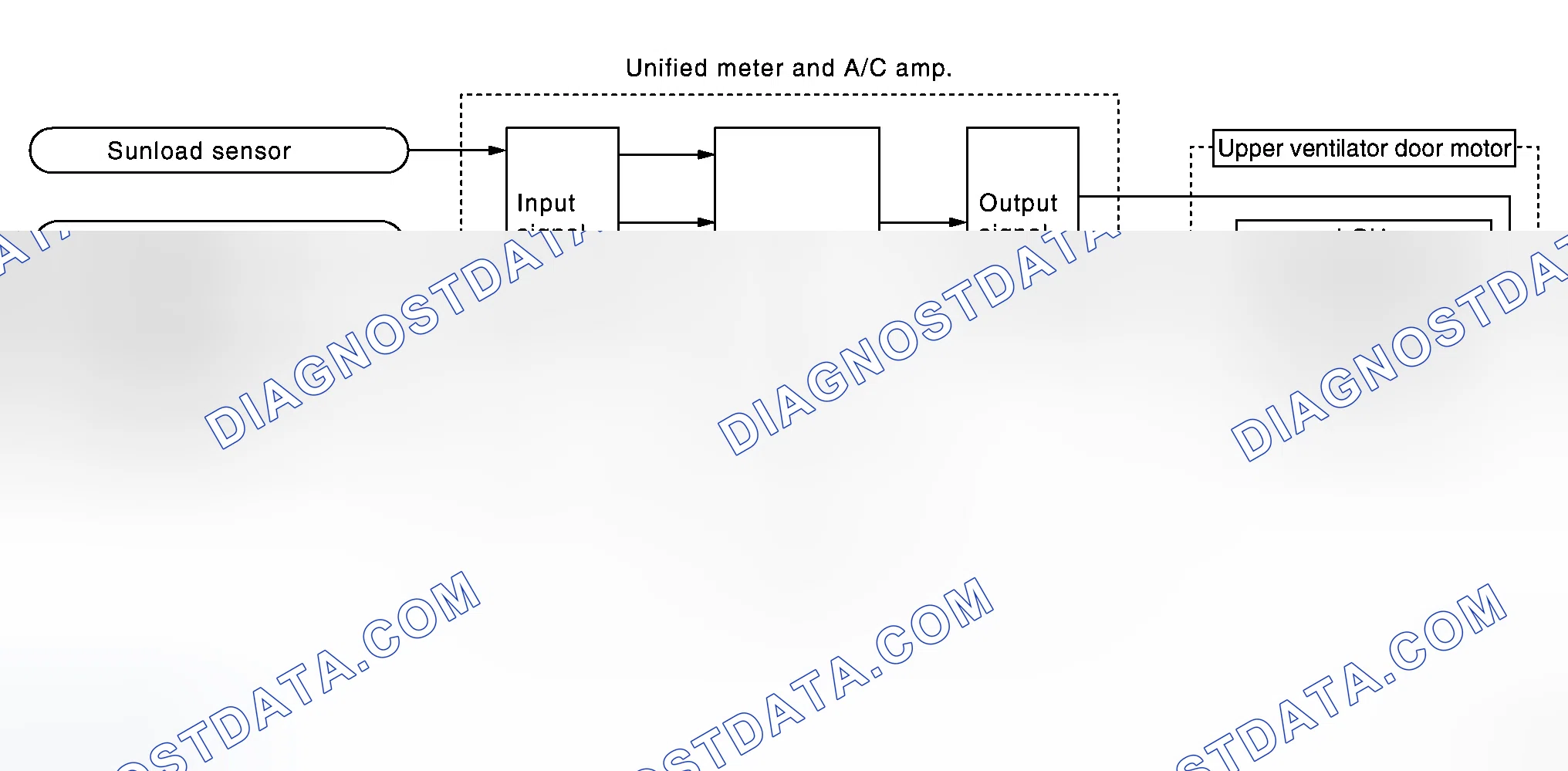 Scheme 21: System Operation