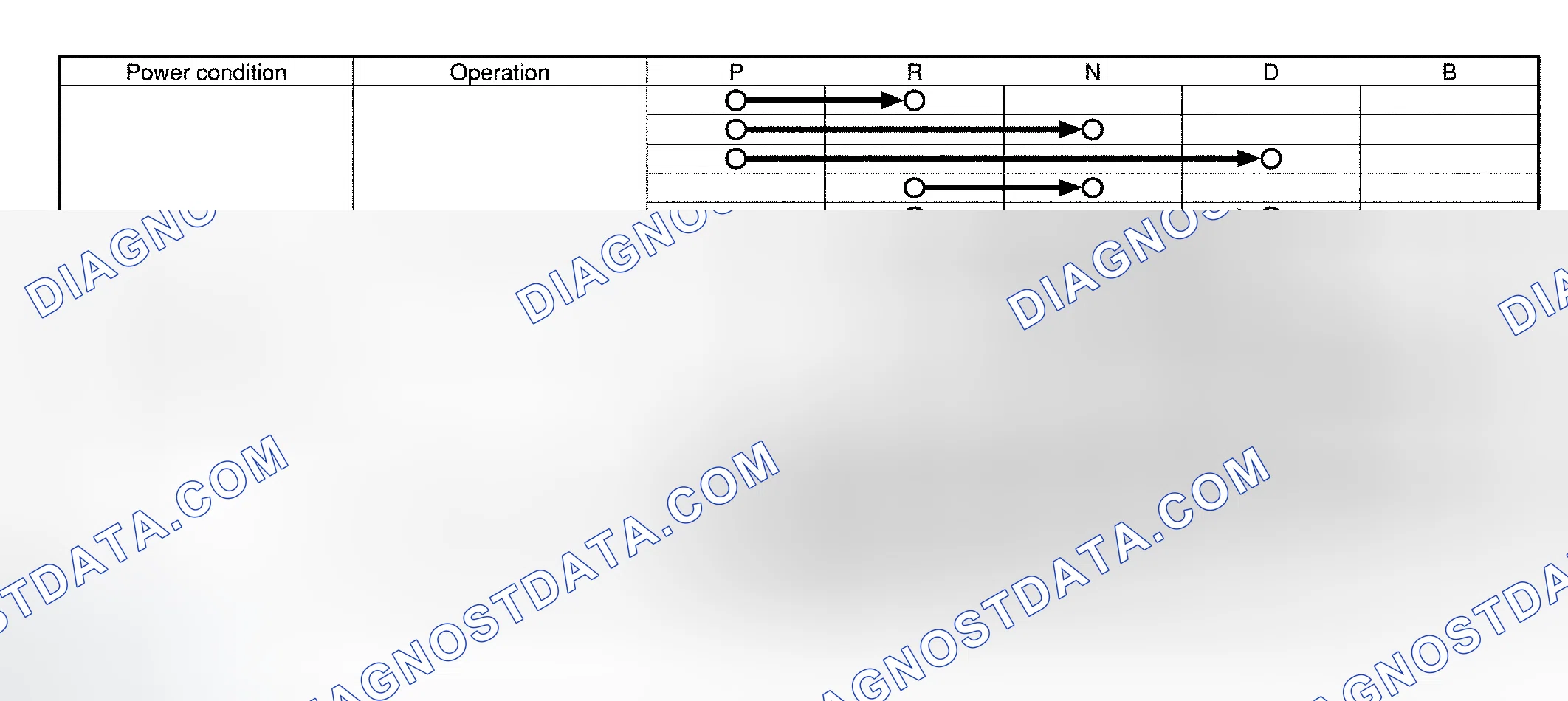 Scheme 81