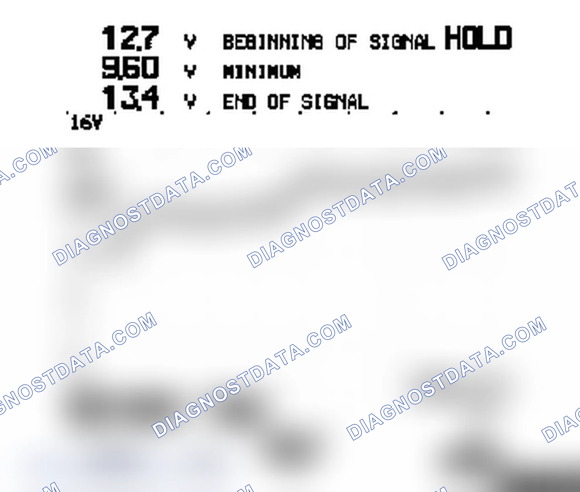 Battery / Starter (Voltage Measurement)