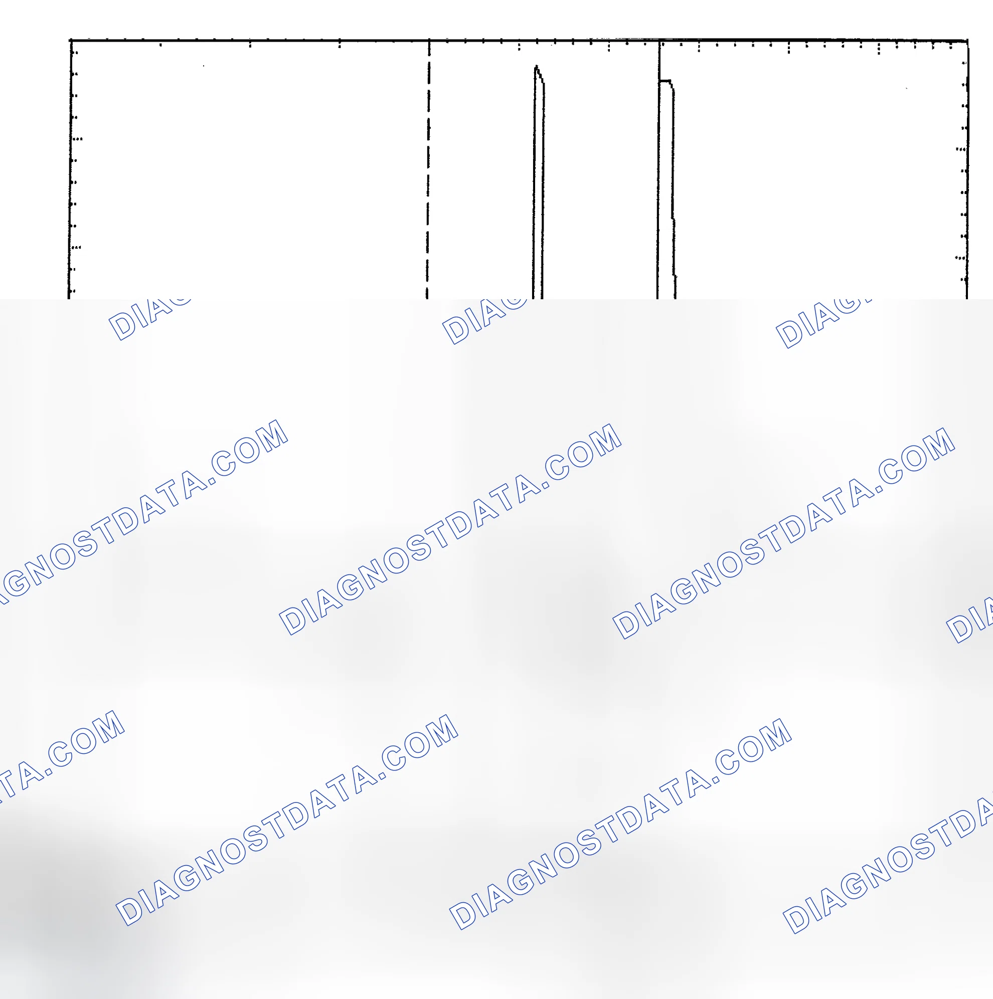 Scheme 6: Identifying Current Controlled Type Injector Pattern