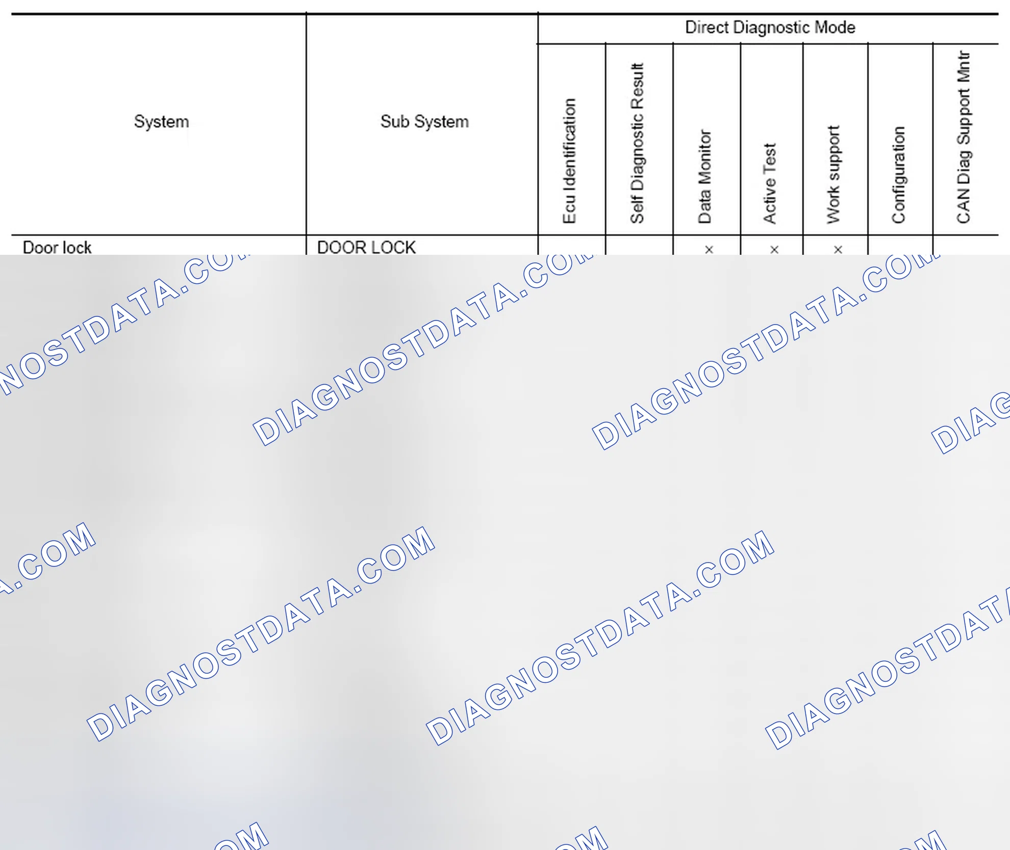 Scheme 116: SYSTEM APPLICATION