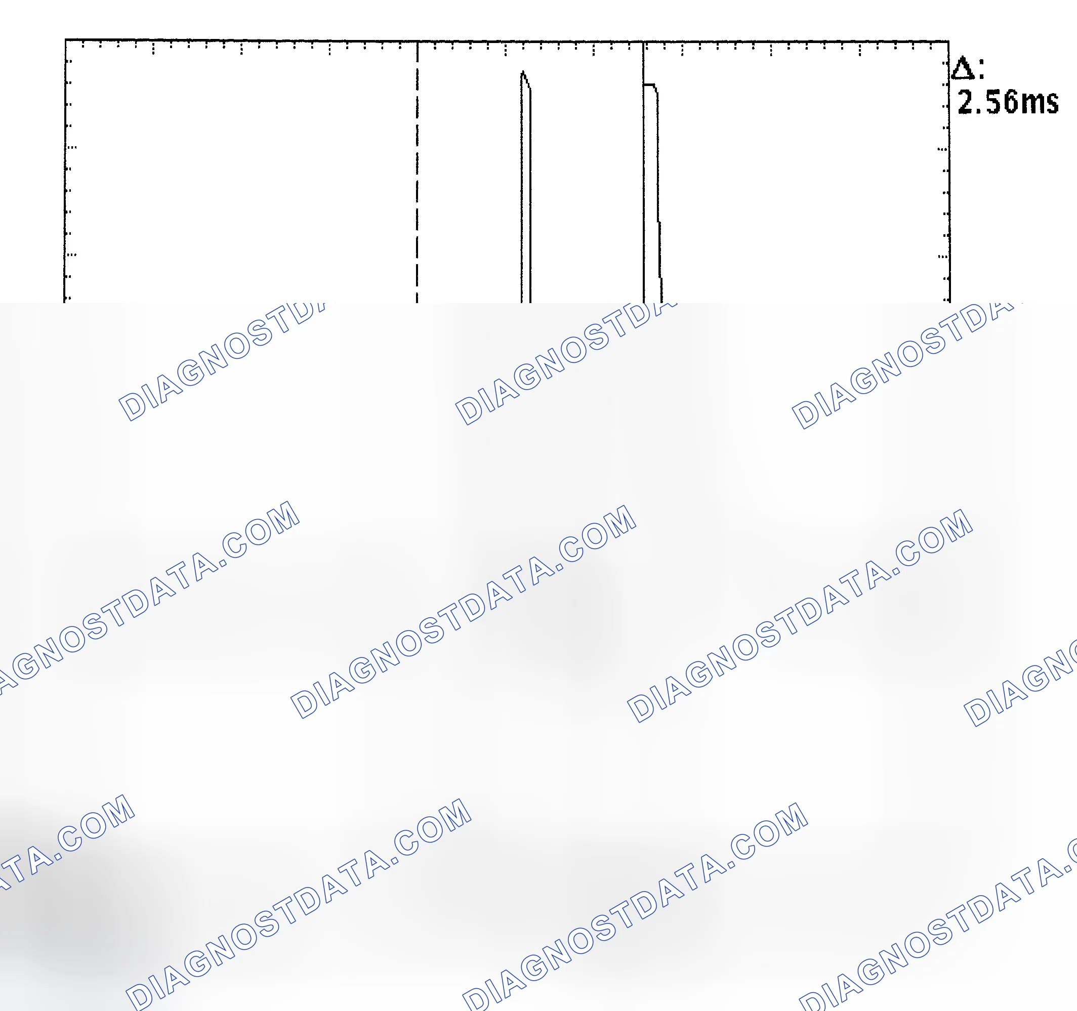 Scheme 27: Injector Bank - Known Good - Voltage Pattern
