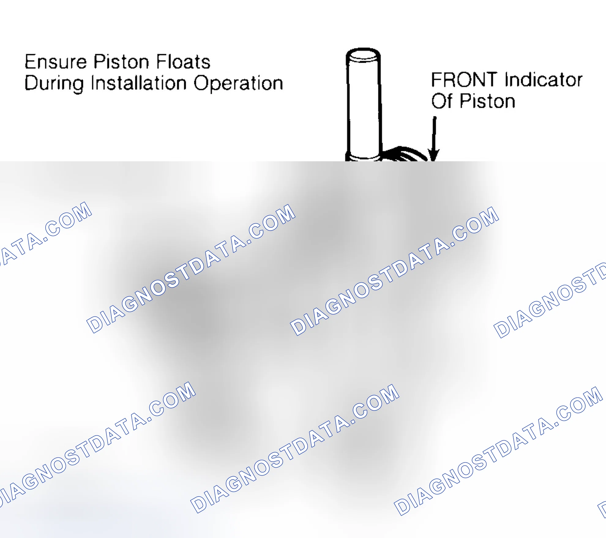 Scheme 12: Installing Typical Piston Pin