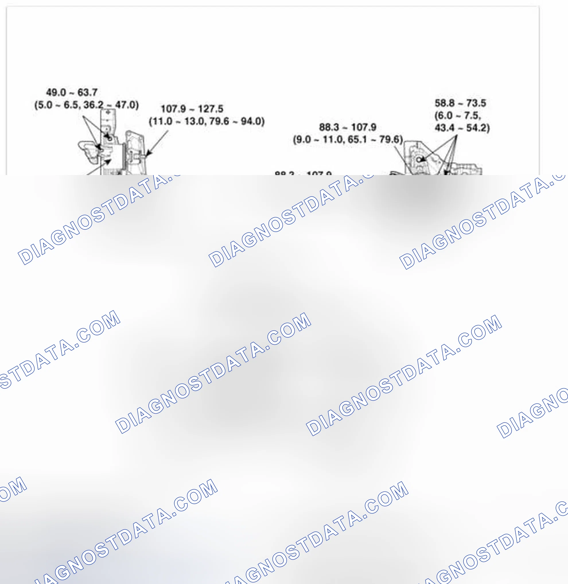 Scheme 530: Components