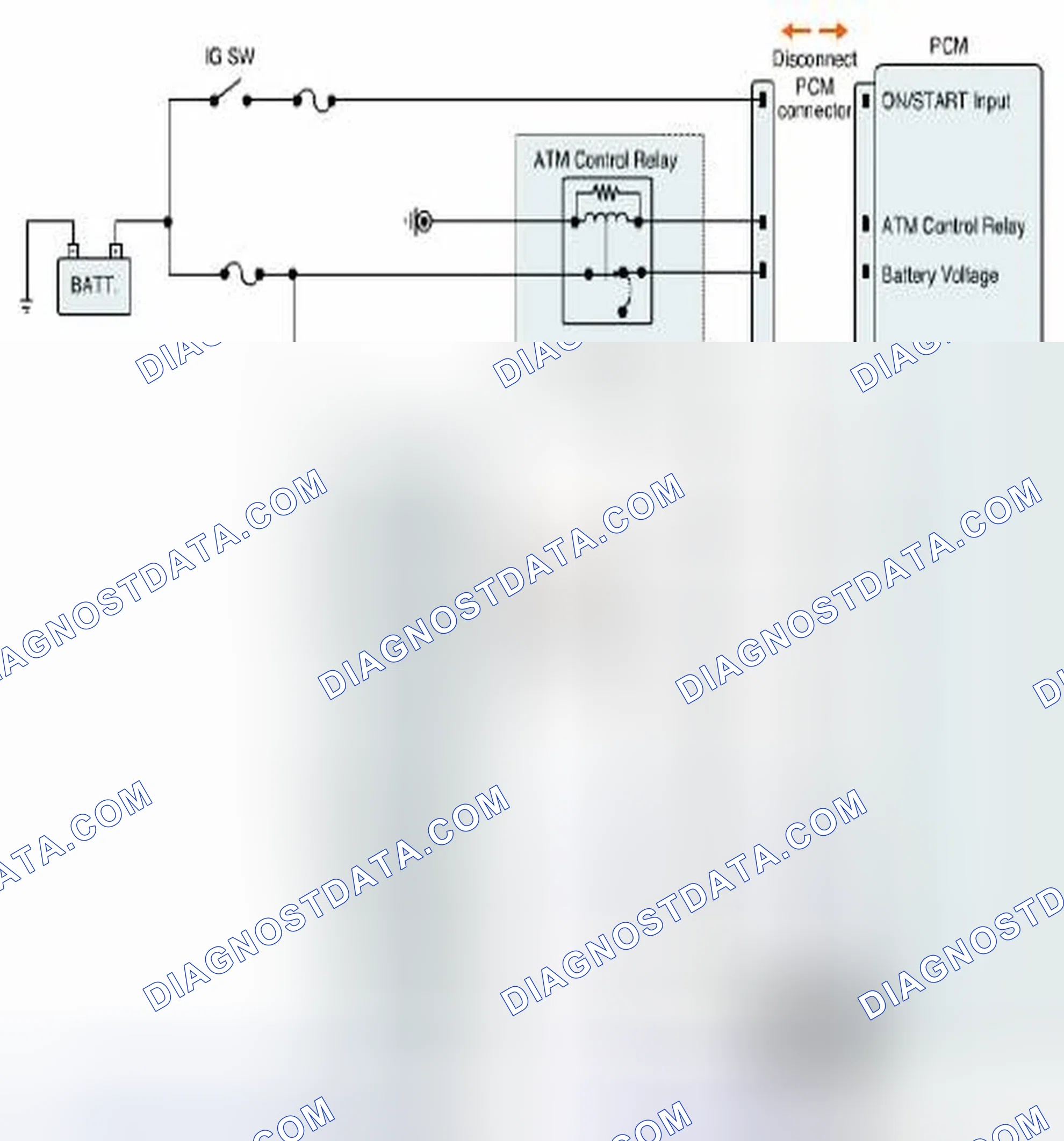 Scheme 250: Signal Circuit Inspection