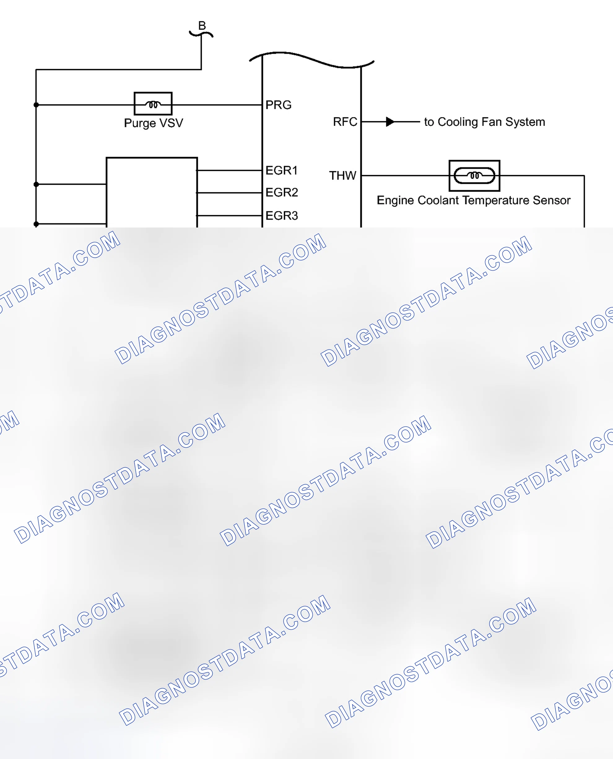 Scheme 33