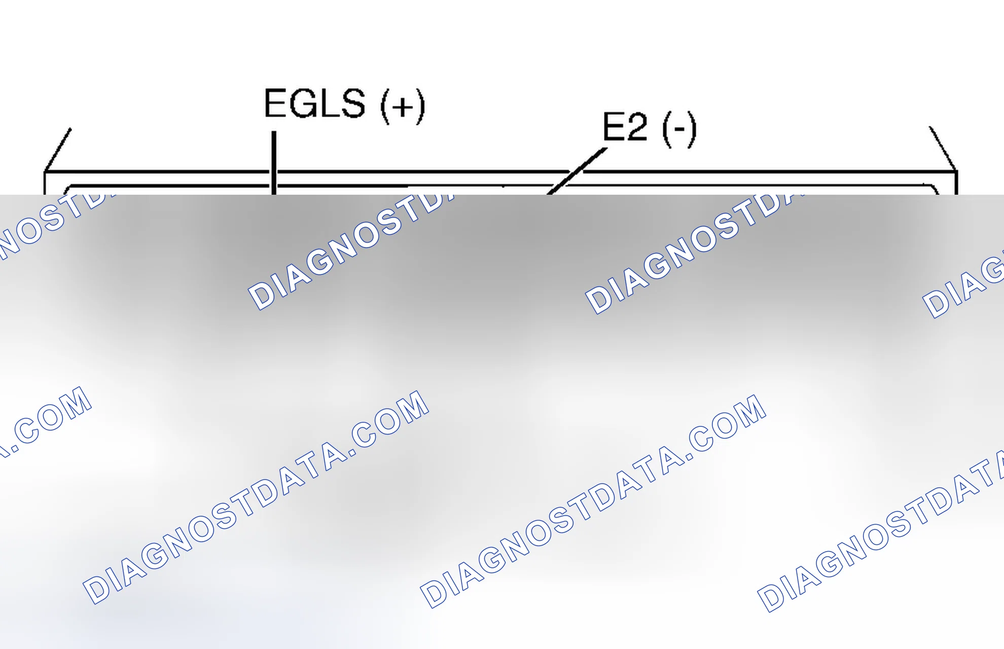 Scheme 627