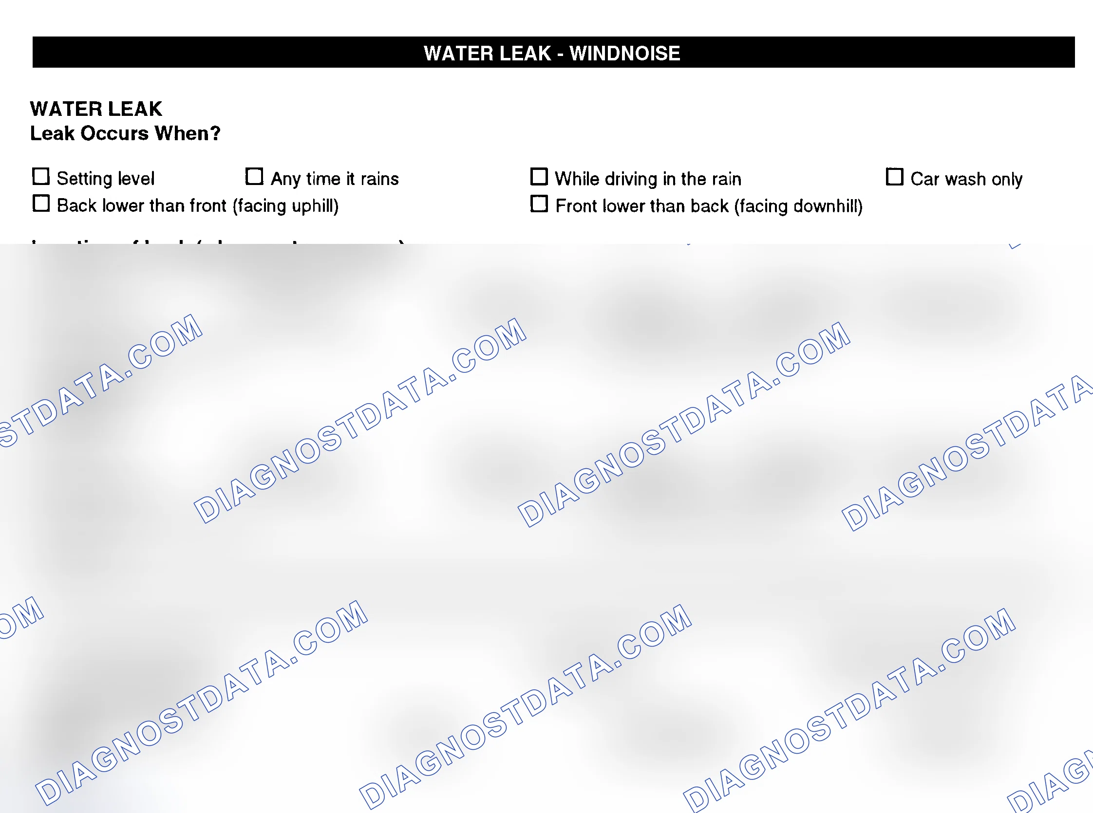Scheme 12: Water Leak & Wind Noise