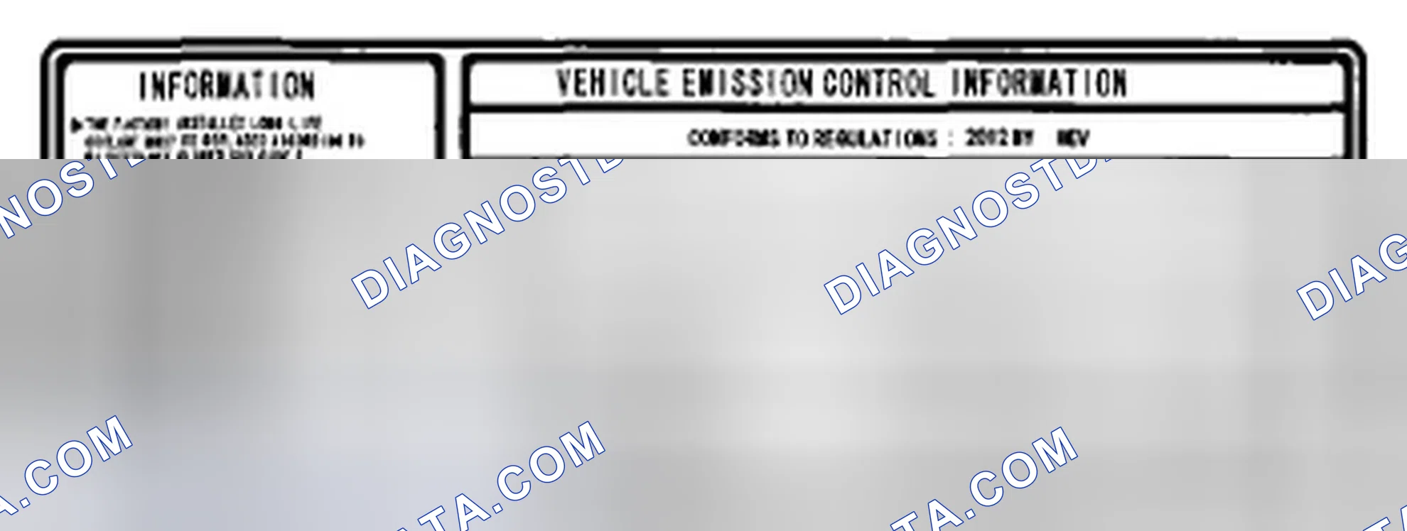 Scheme 6: Emission Group Identification